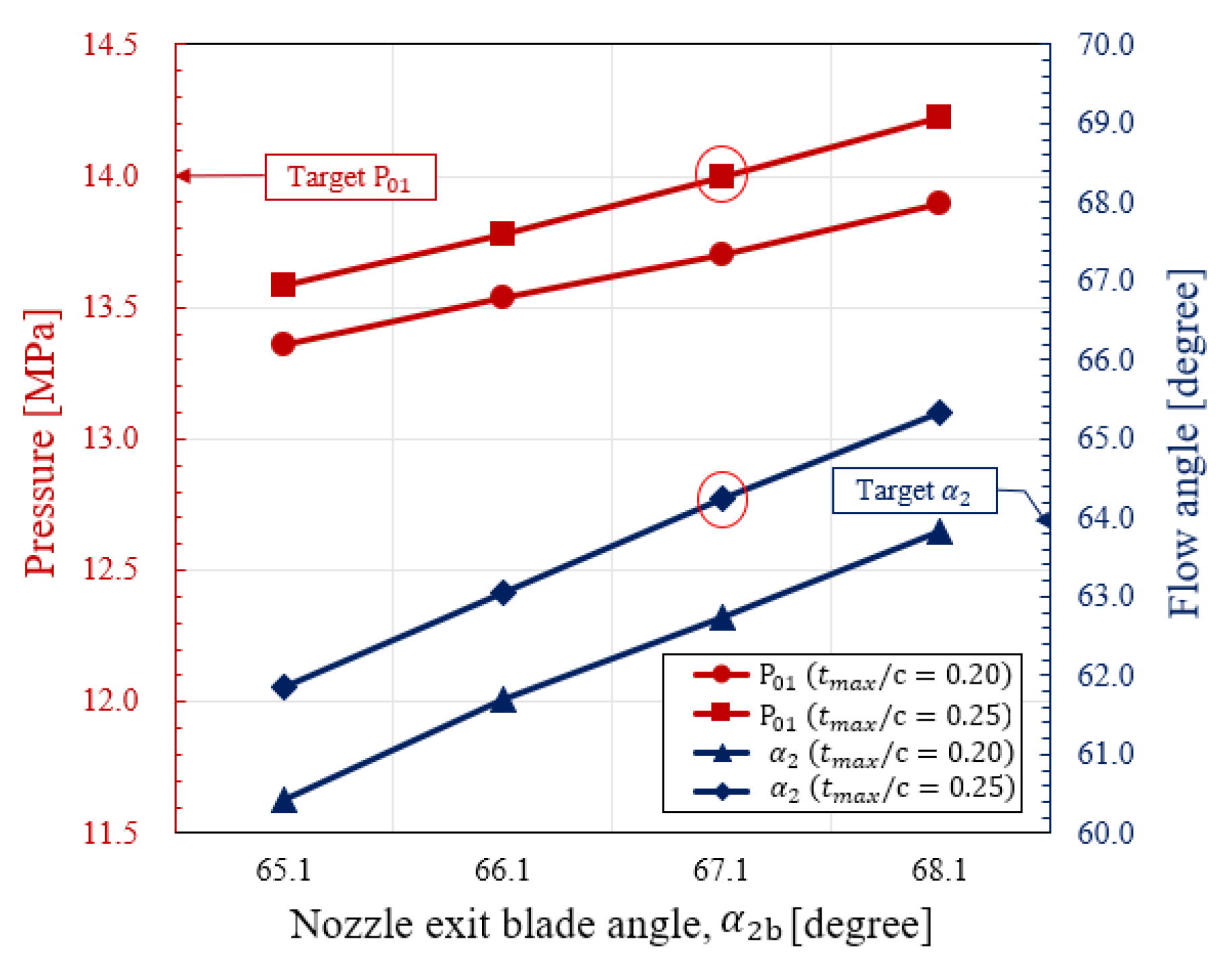Energies 15 06240 g010
