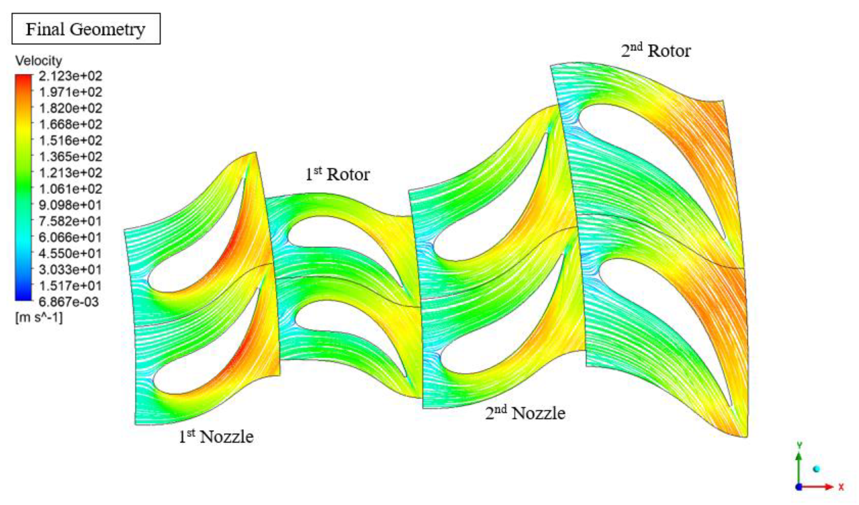 Energies 15 06240 g018