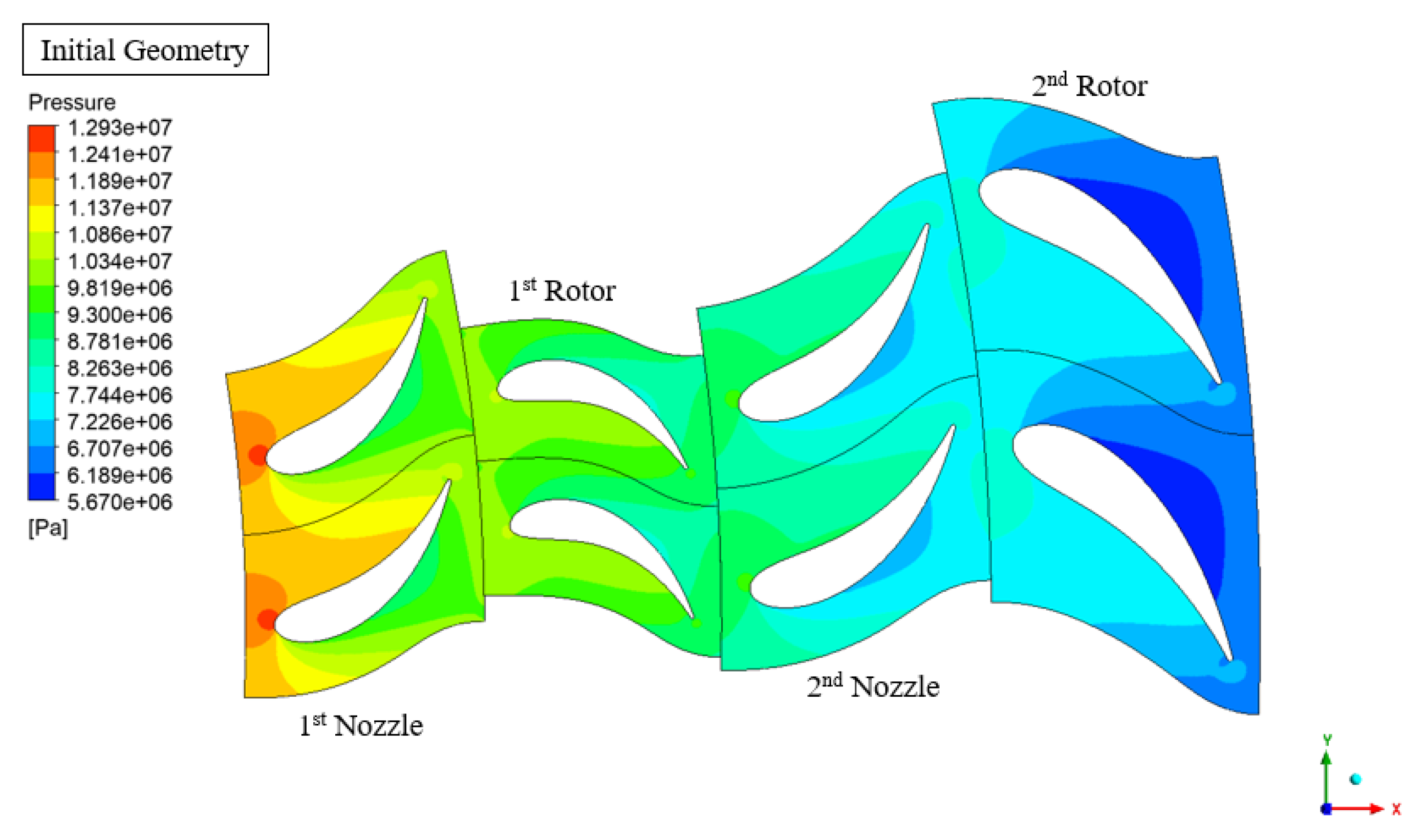 Energies 15 06240 g019