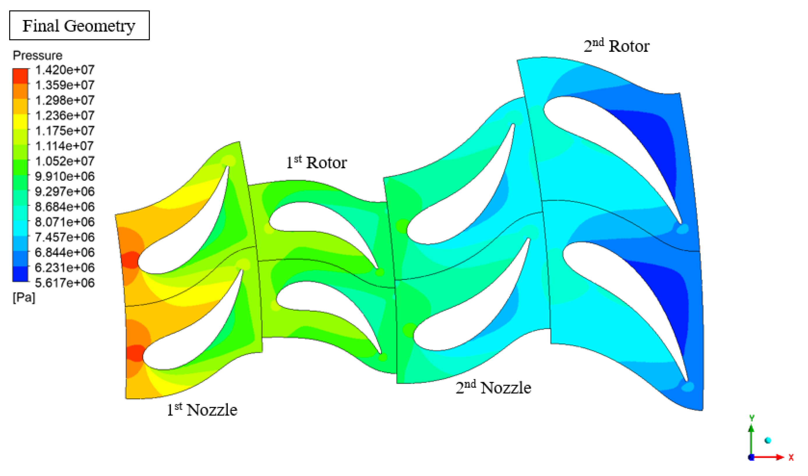Energies 15 06240 g020