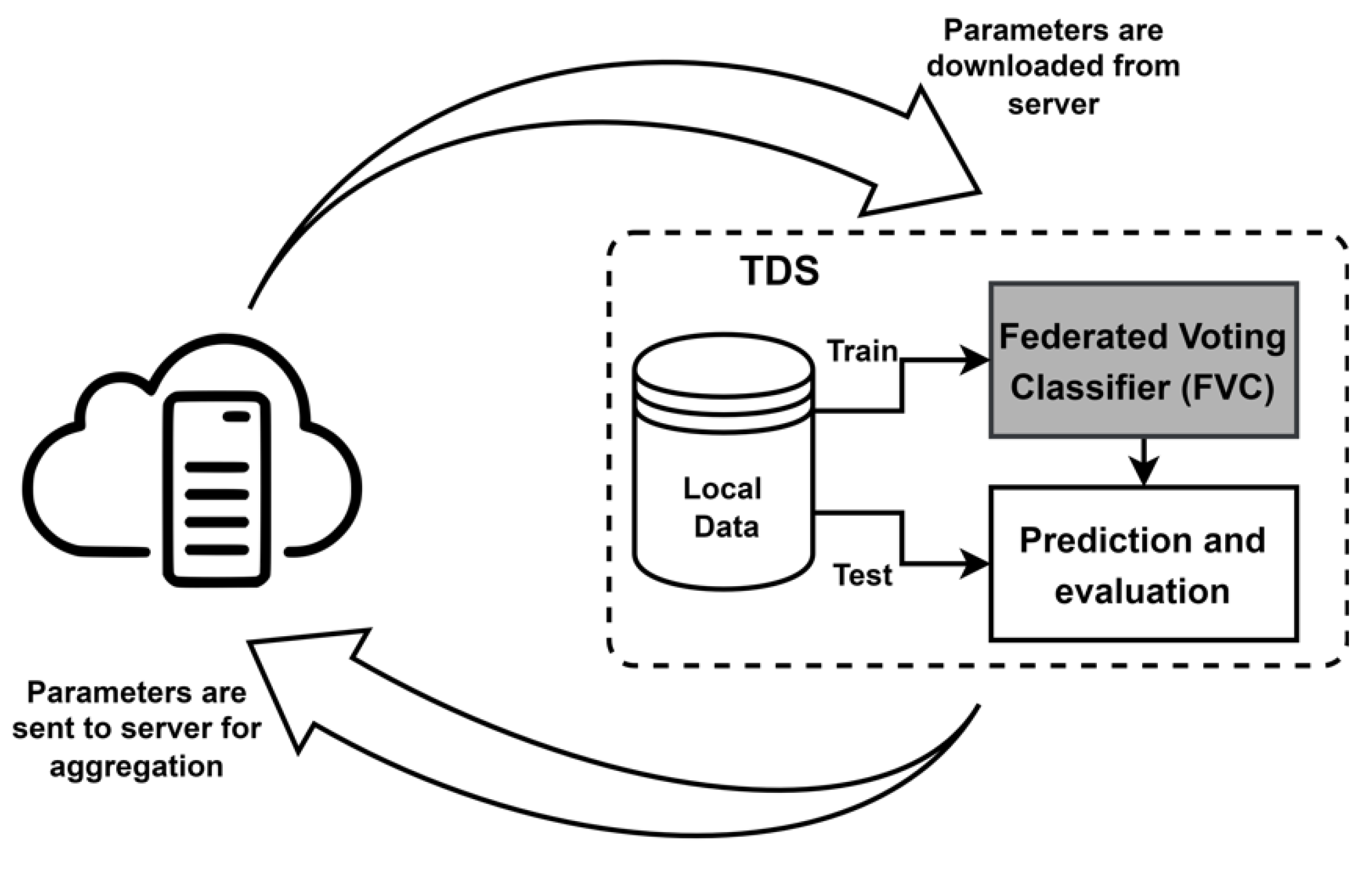 Energies 15 06241 g002