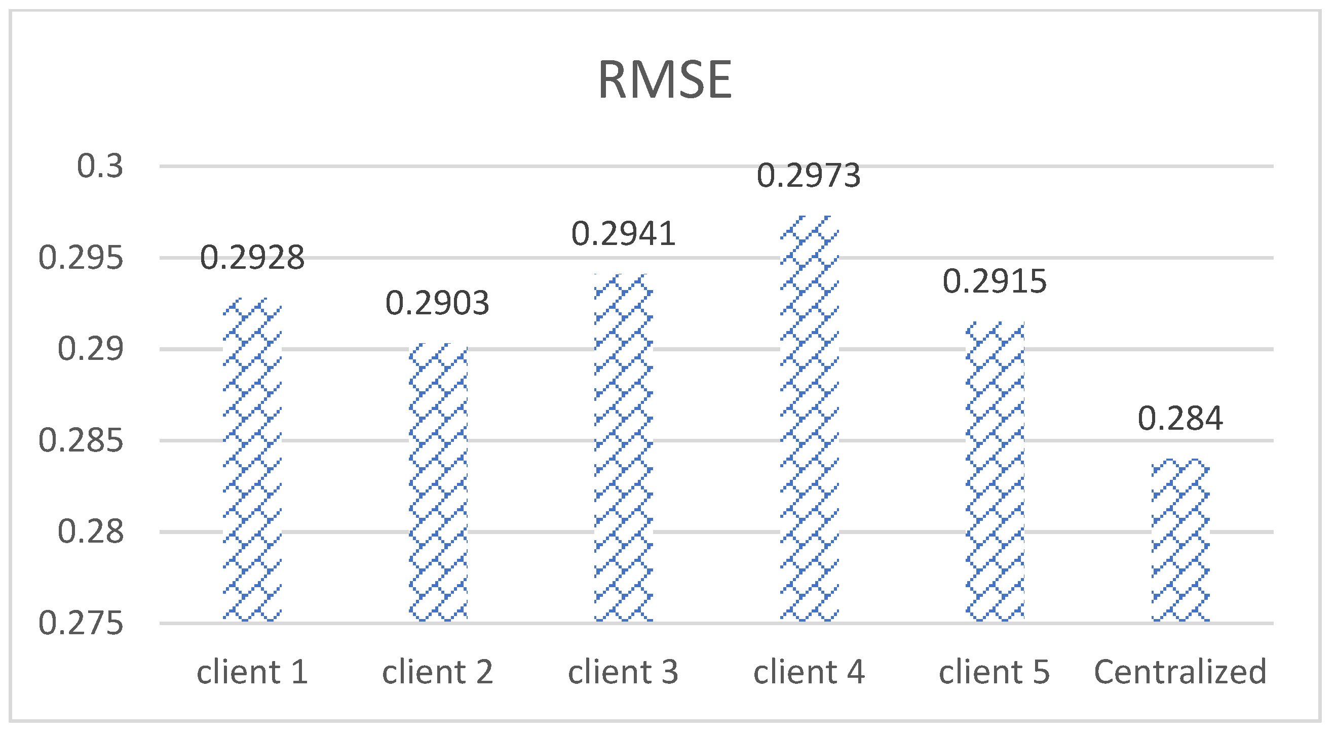Energies 15 06241 g006