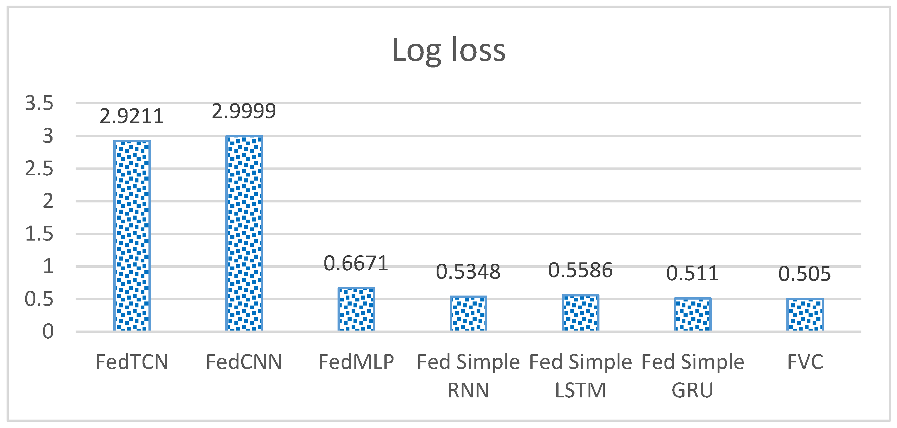 Energies 15 06241 g007