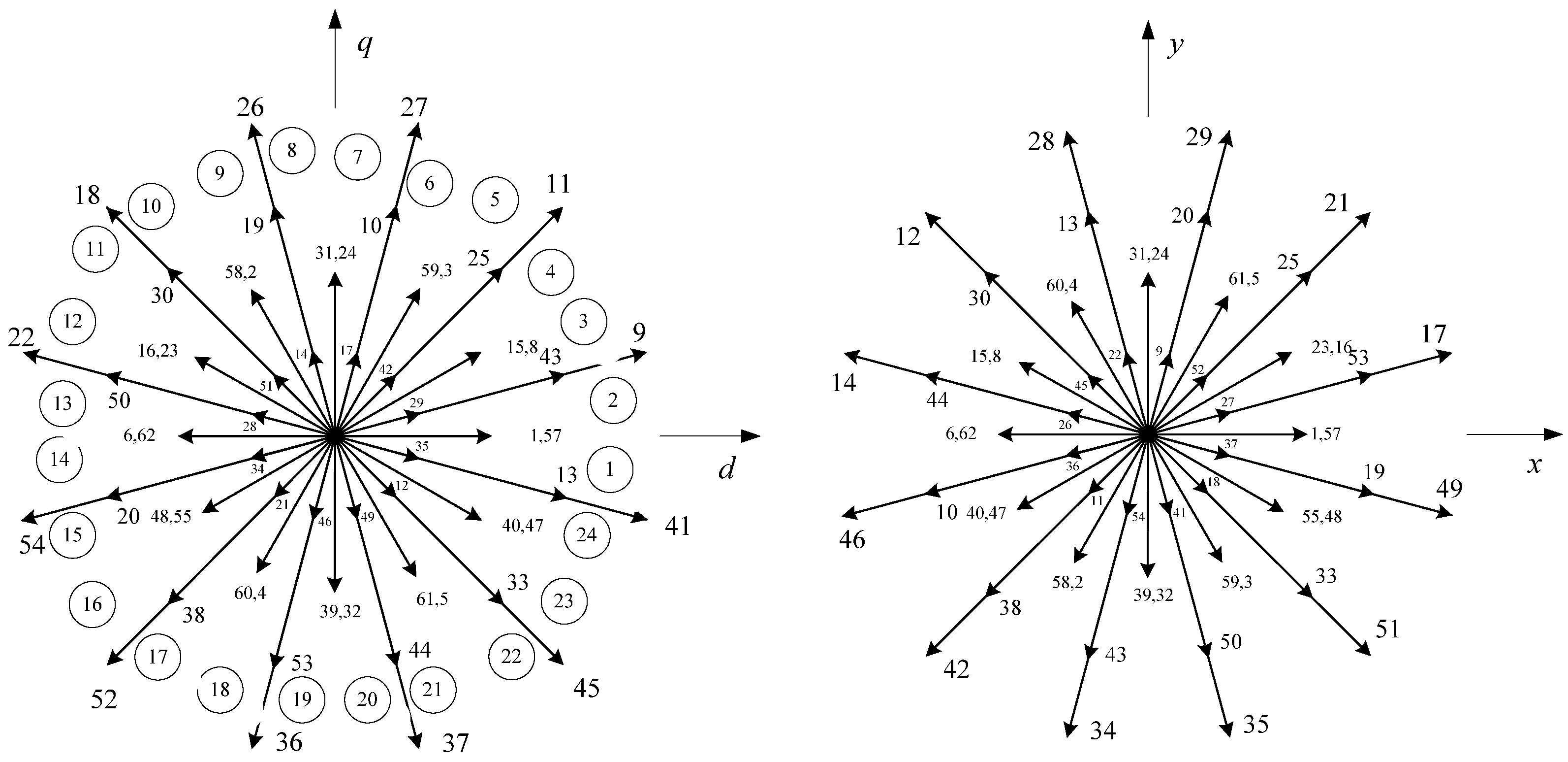 Energies 15 06242 g002 550