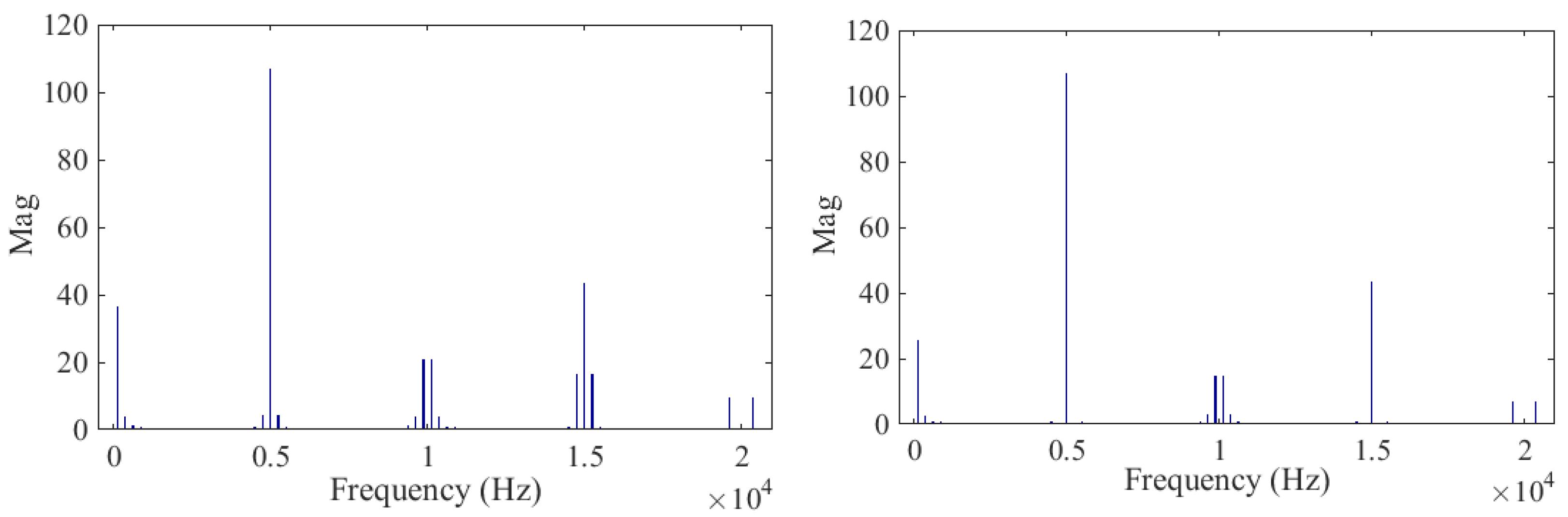 Energies 15 06242 g009 550