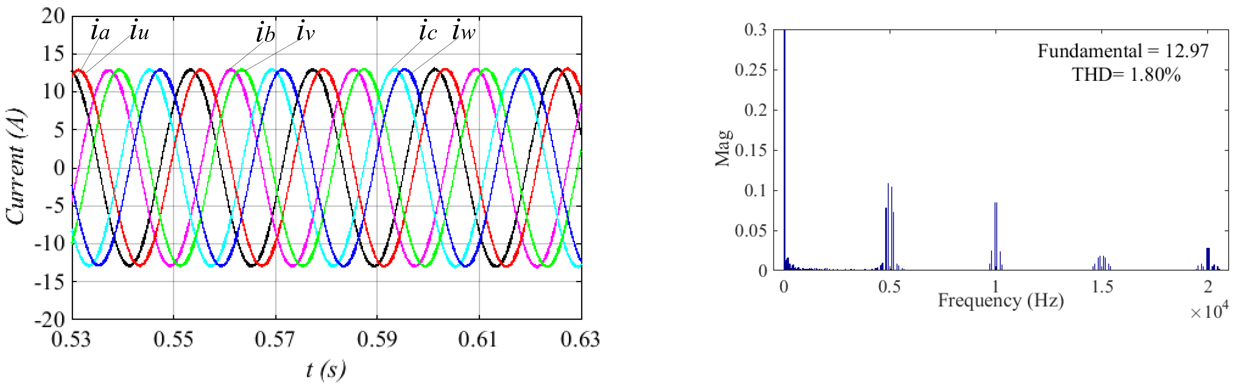 Energies 15 06242 g015b 550