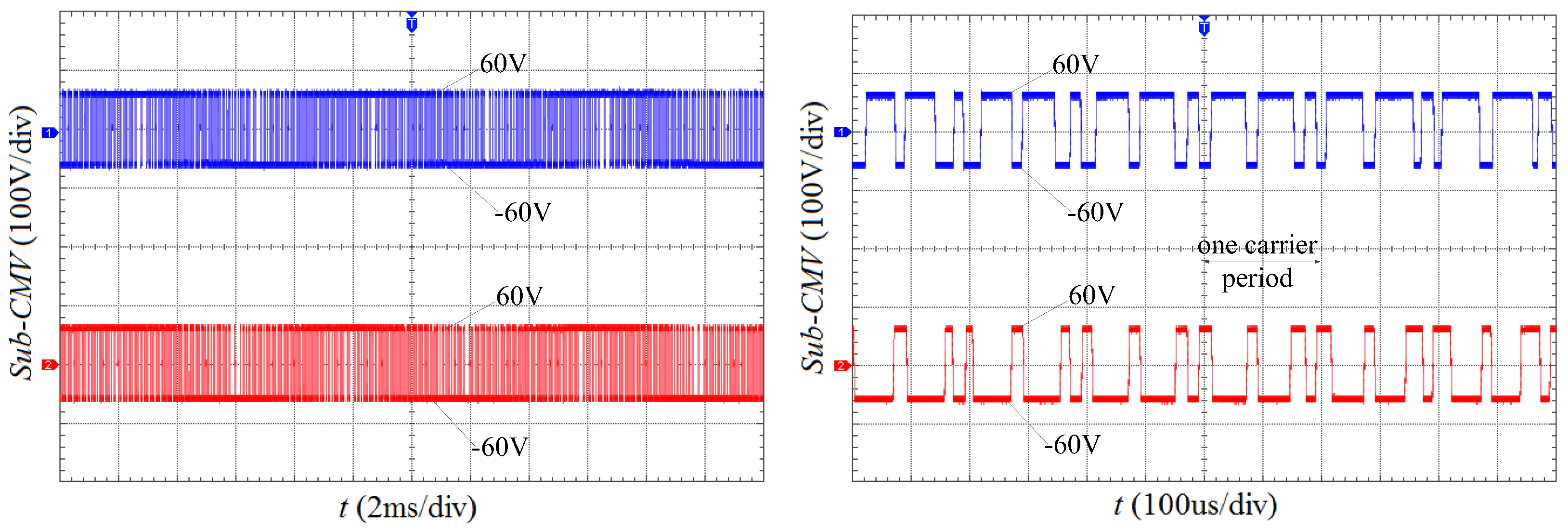 Energies 15 06242 g021 550