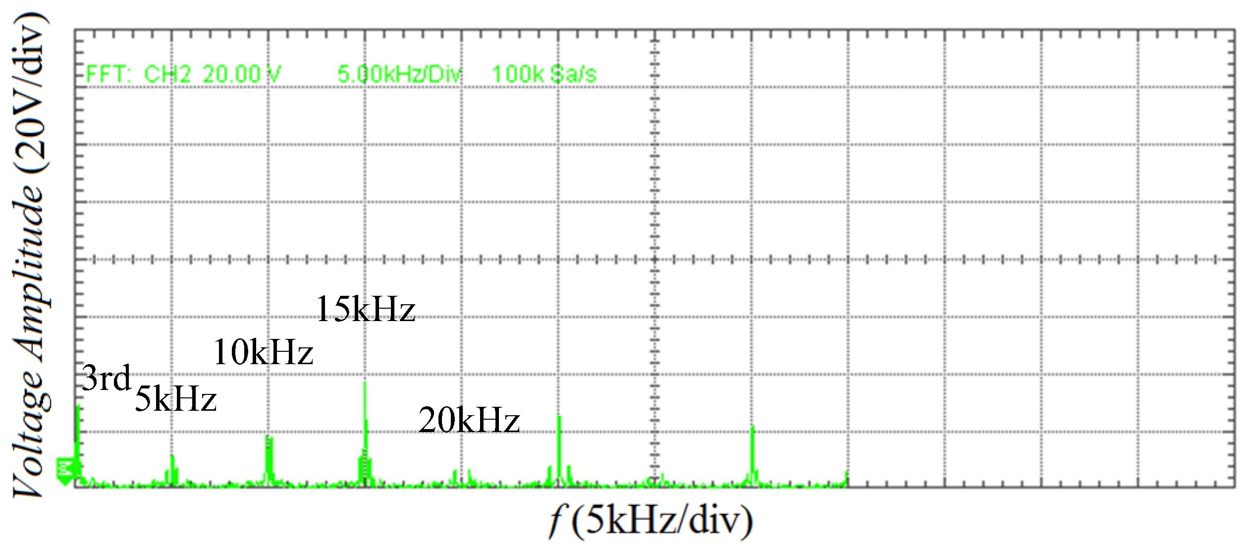 Energies 15 06242 g022b 550