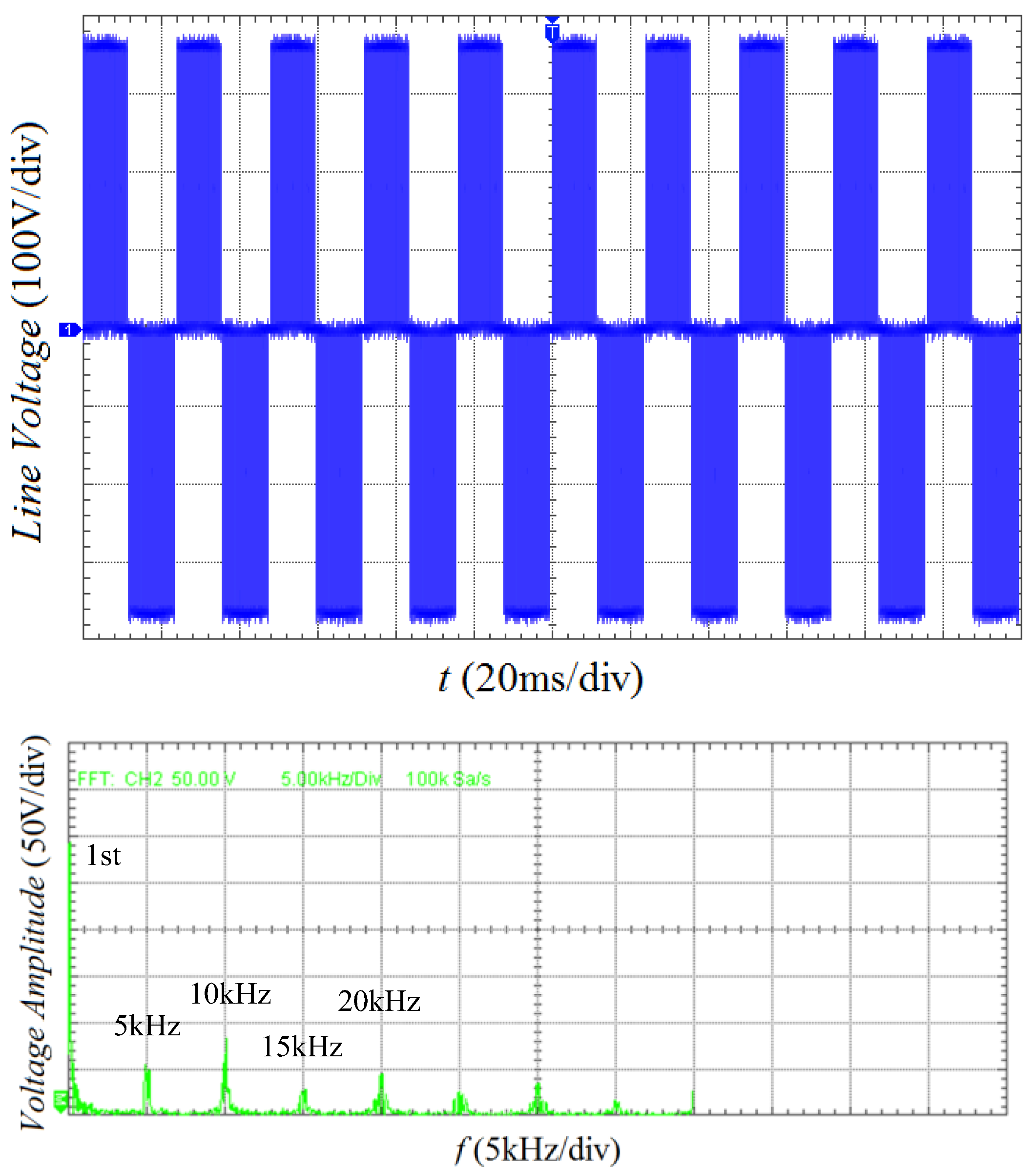 Energies 15 06242 g024 550