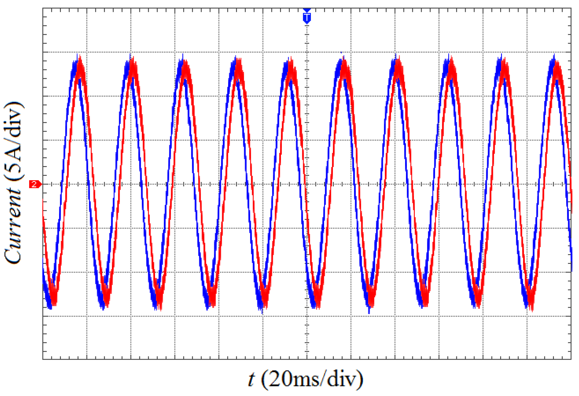 Energies 15 06242 g027 550
