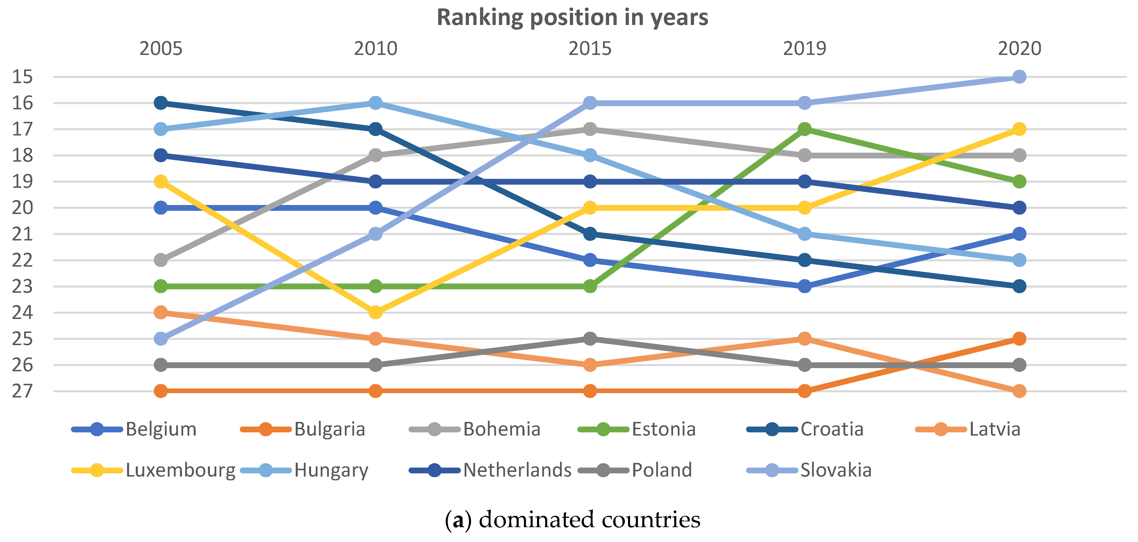 Energies 15 06243 g004a