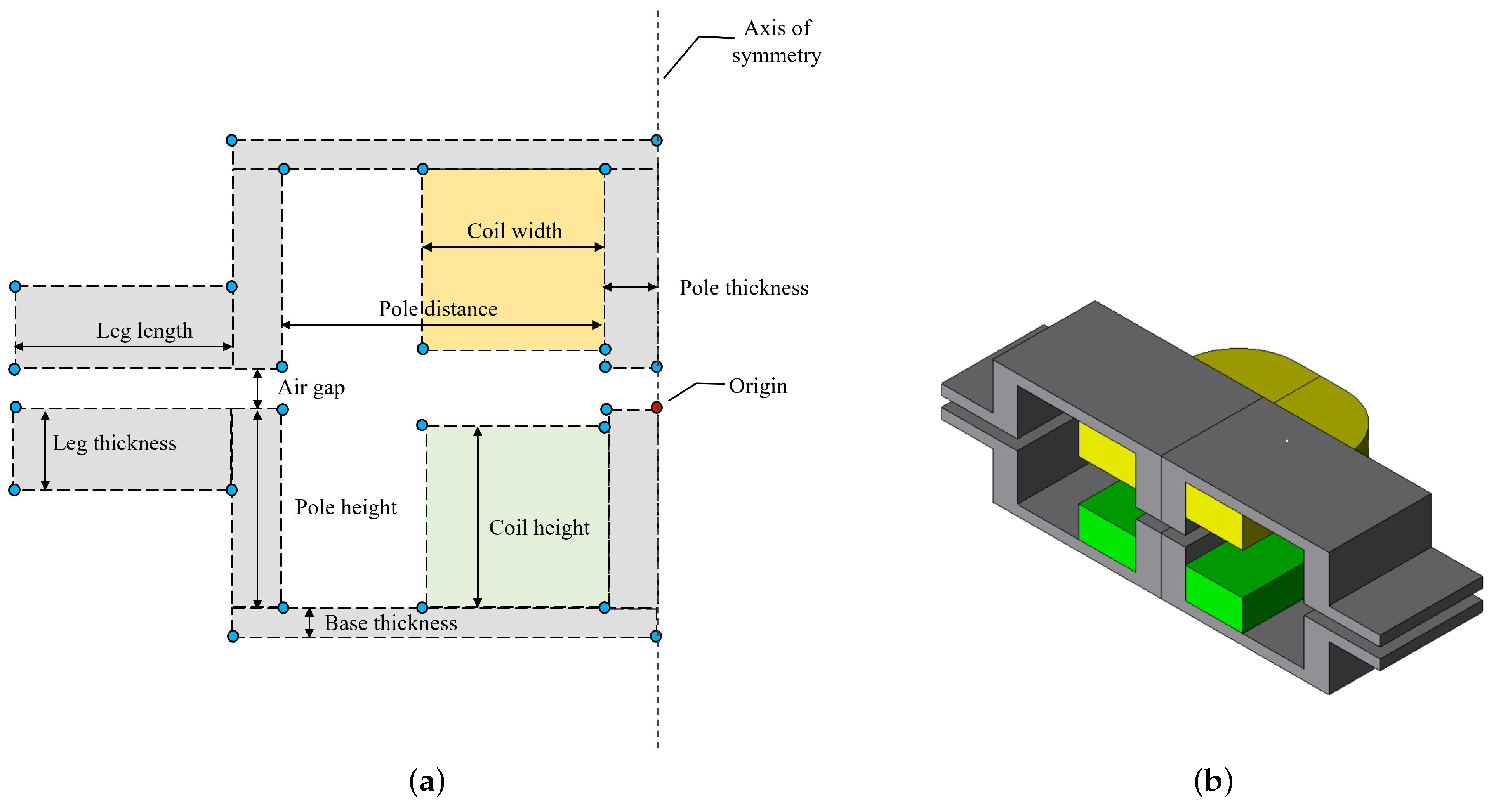 Energies 15 06244 g002