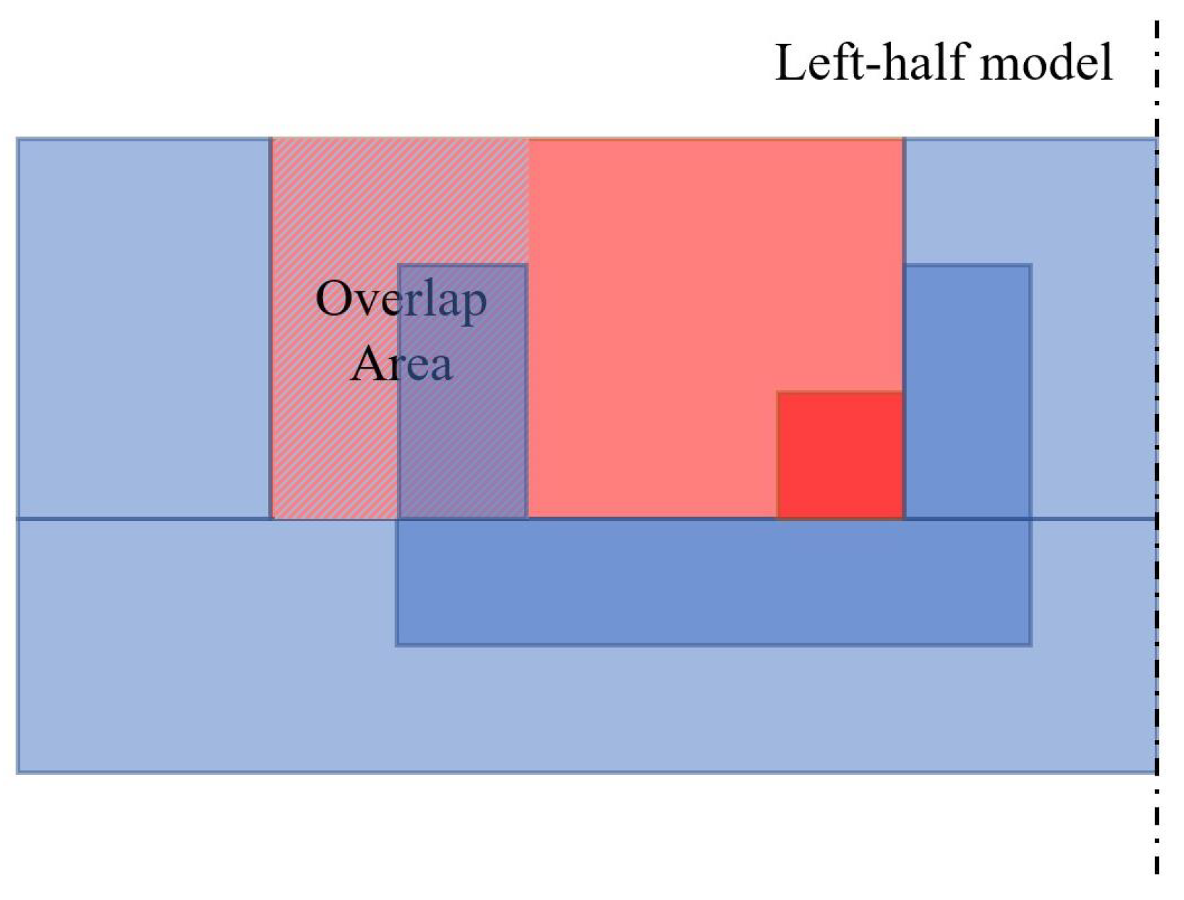Energies 15 06244 g008