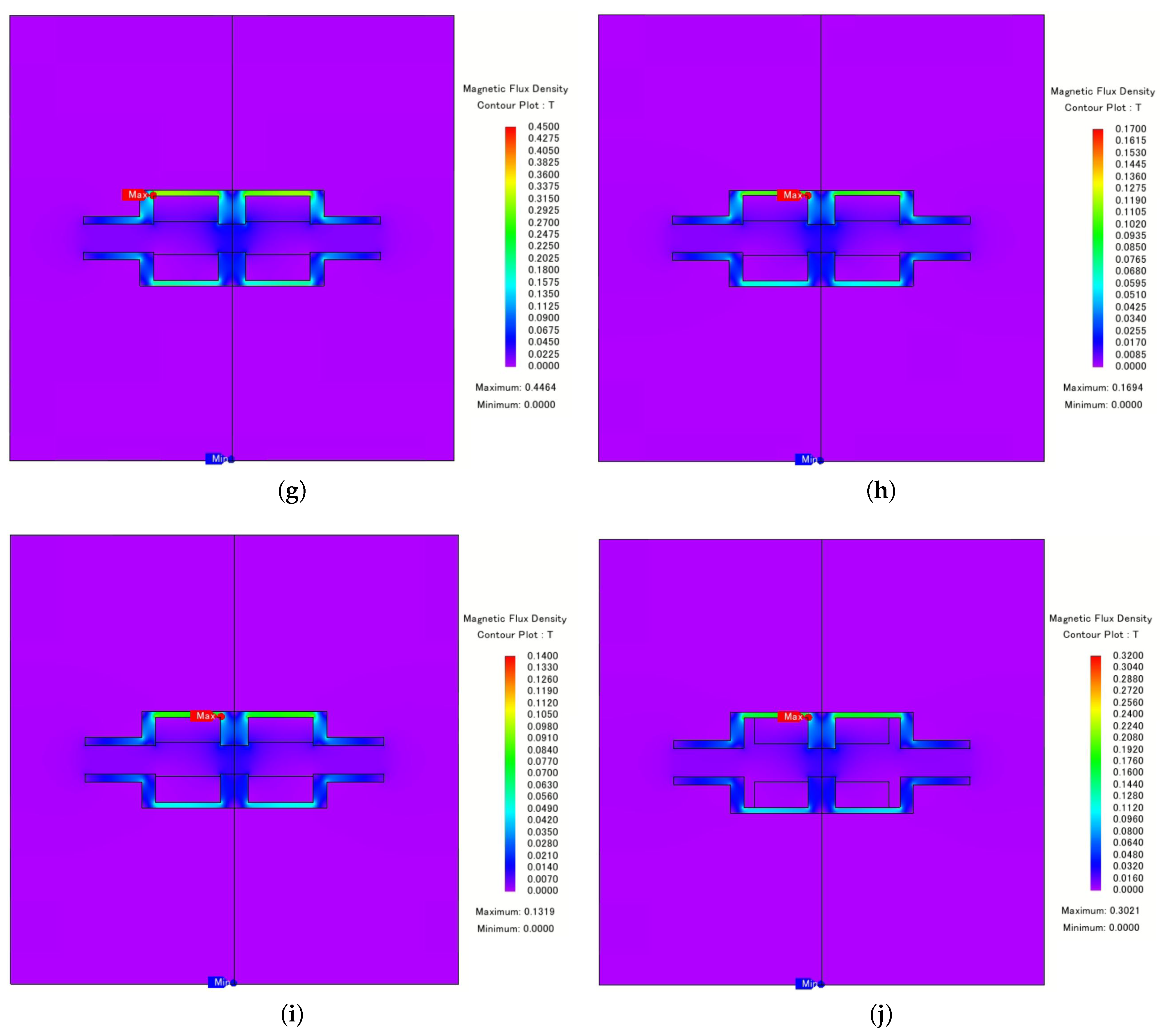 Energies 15 06244 g012b