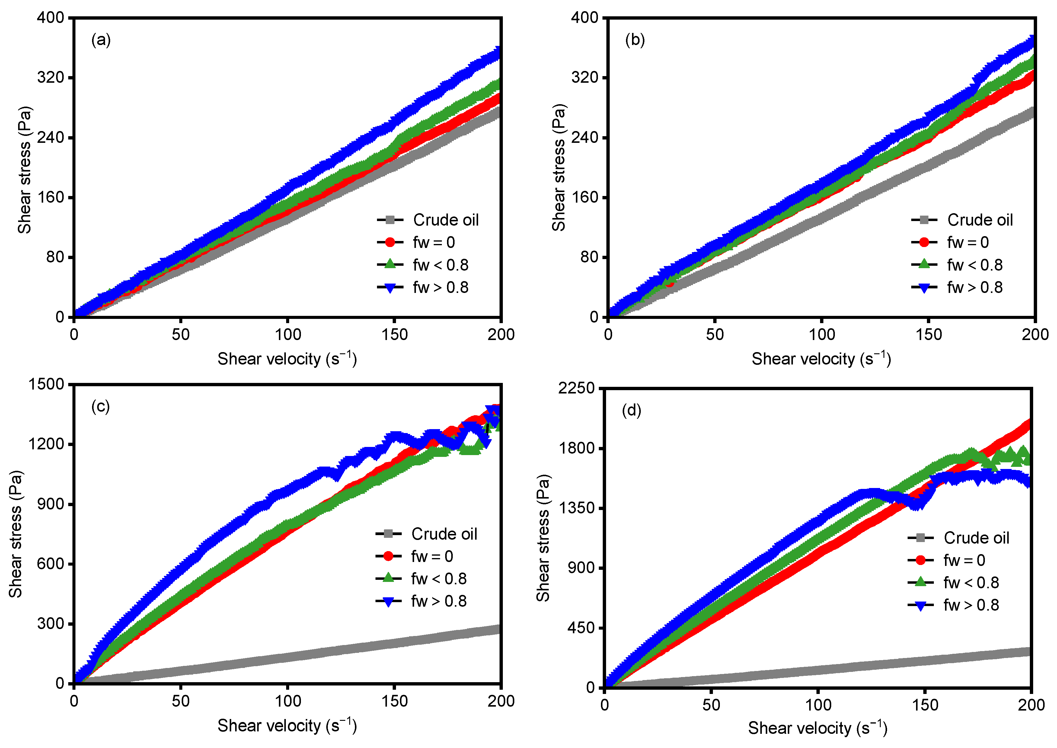 Energies 15 06246 g006