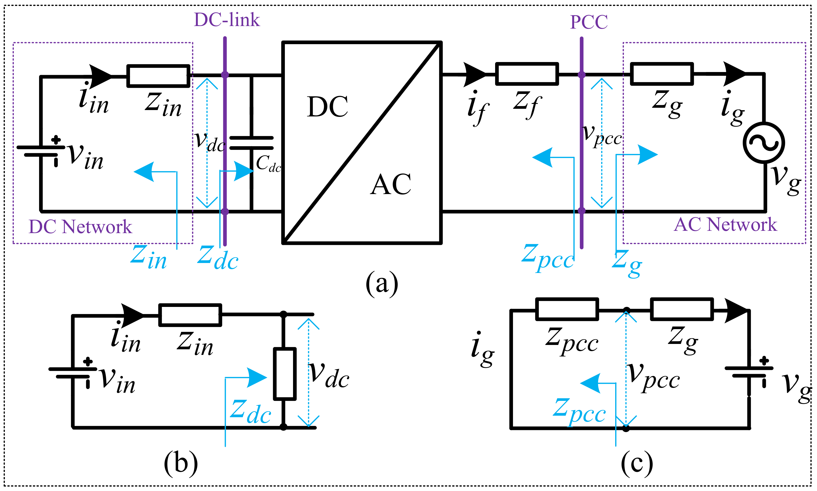 Energies 15 06247 g001 550