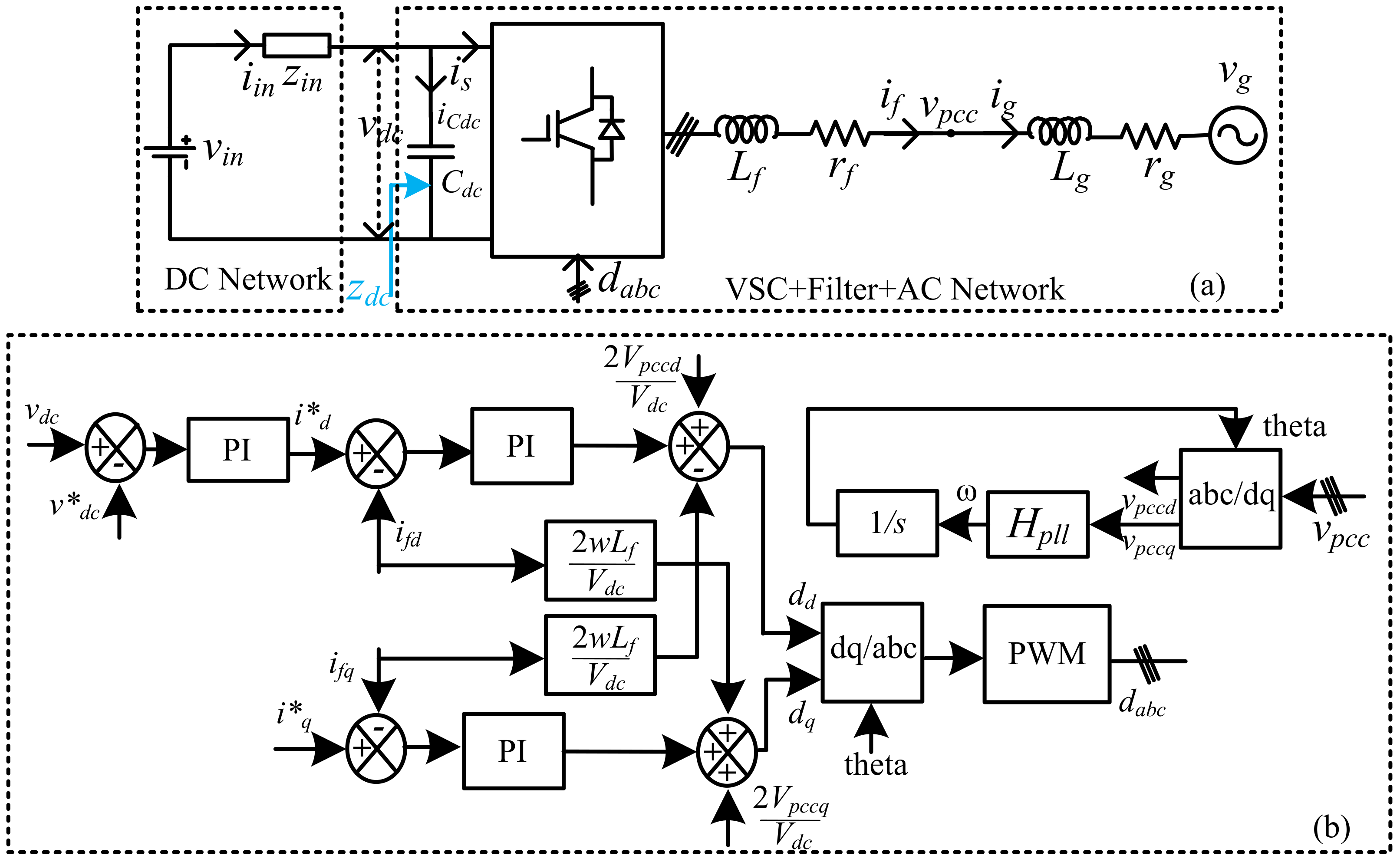 Energies 15 06247 g002 550