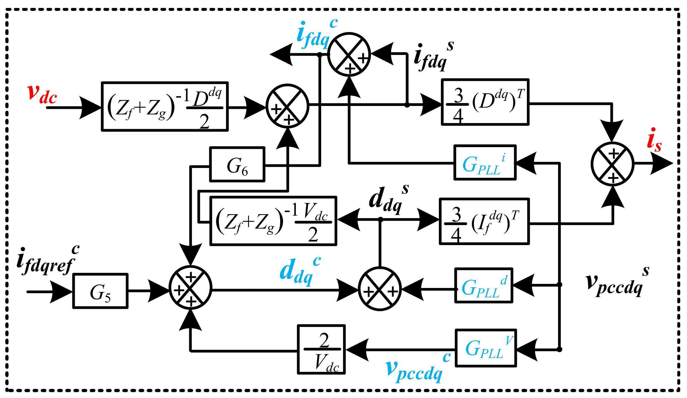 Energies 15 06247 g004 550