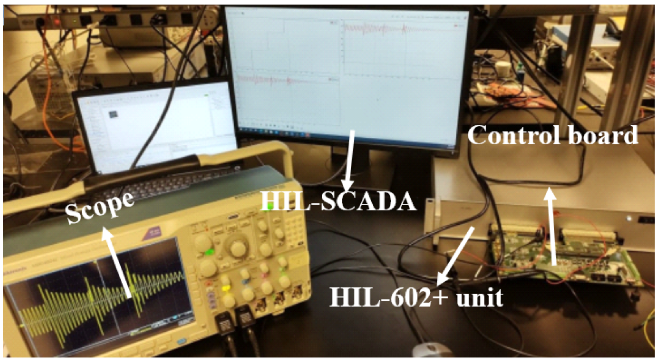 Energies 15 06247 g006 550