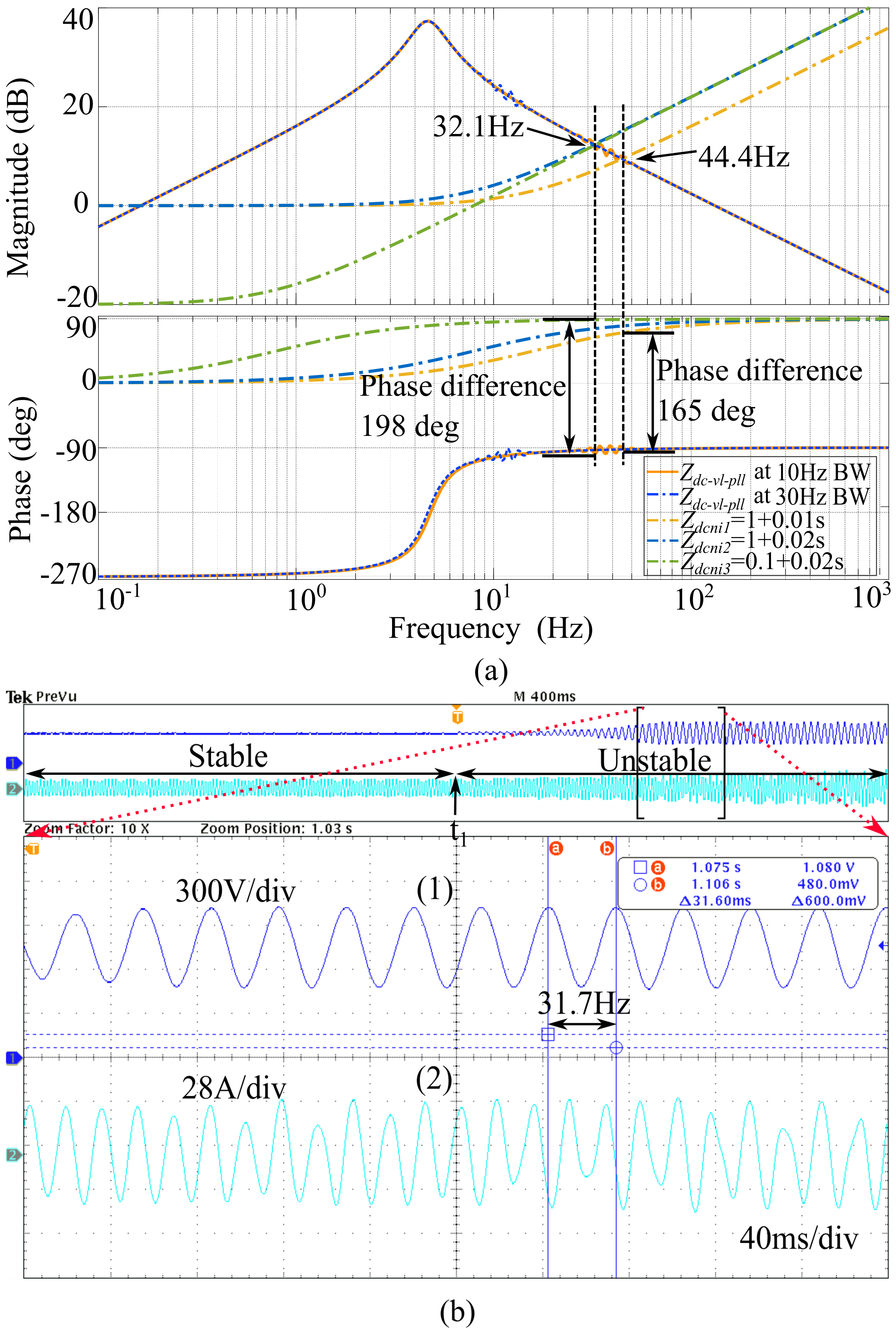Energies 15 06247 g010 550