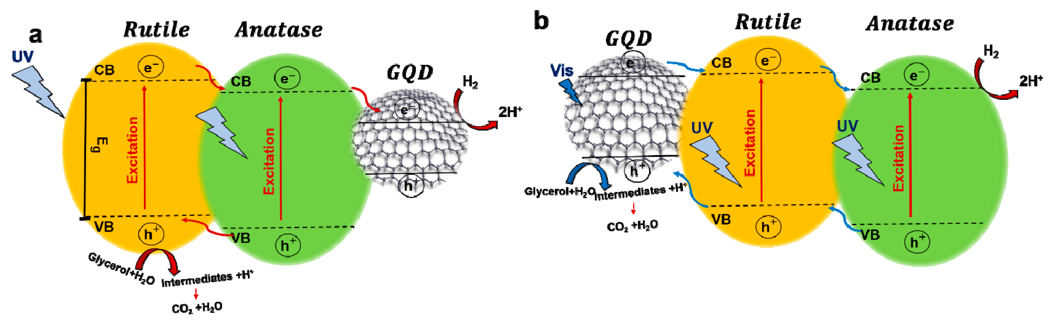 Energies 15 06248 g003
