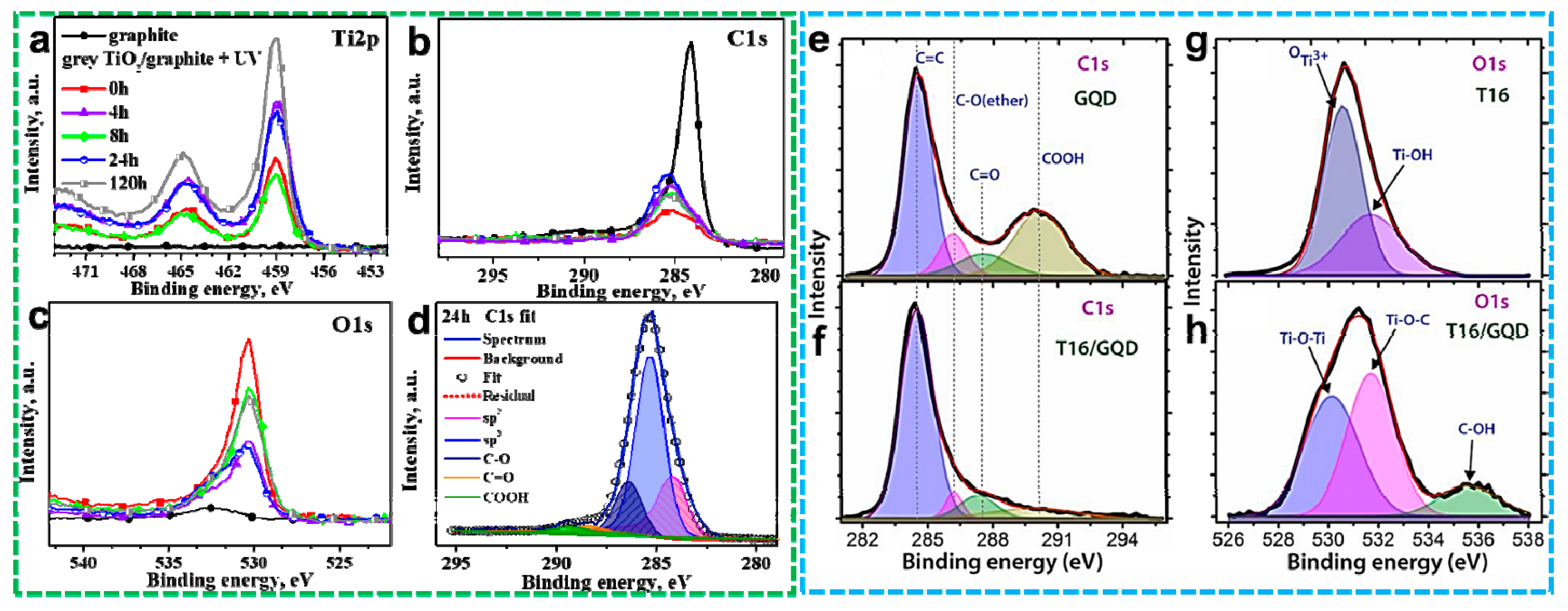 Energies 15 06248 g006