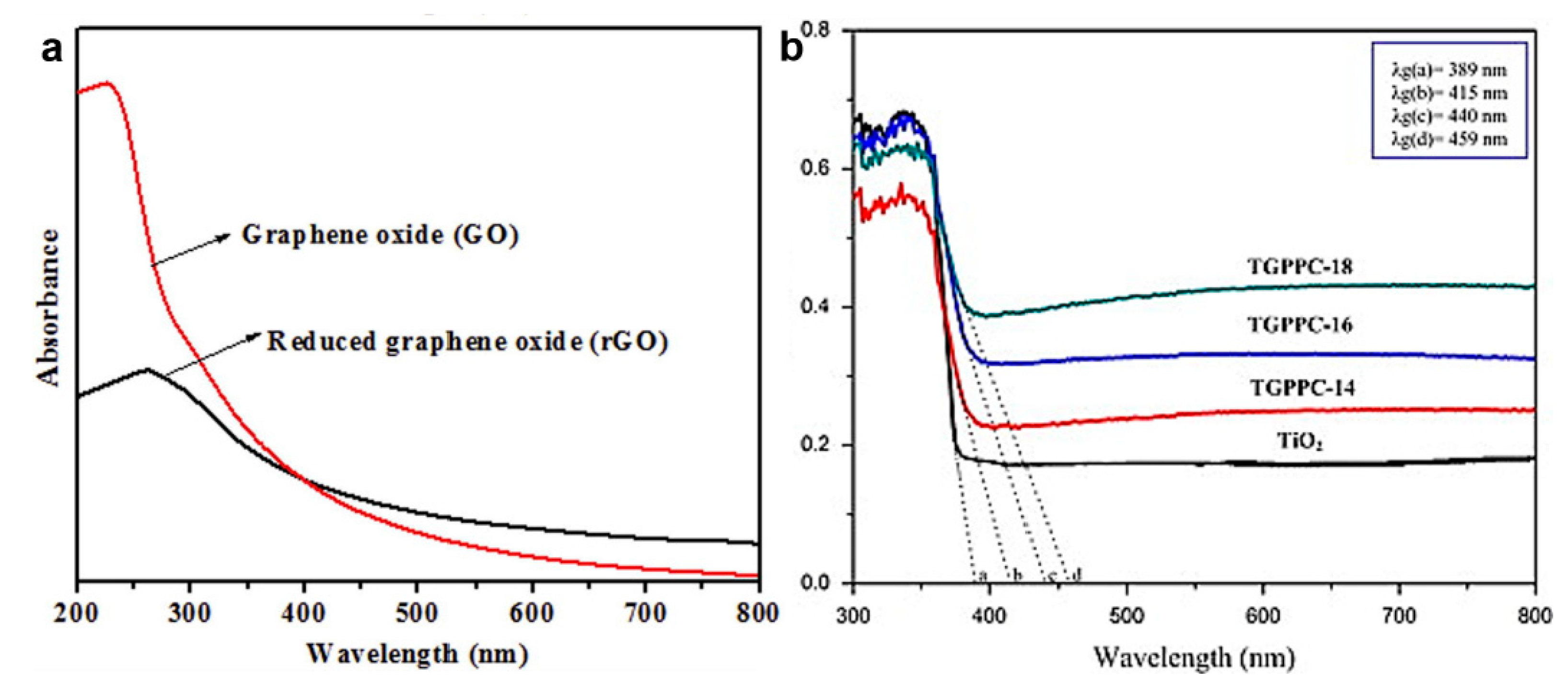 Energies 15 06248 g010