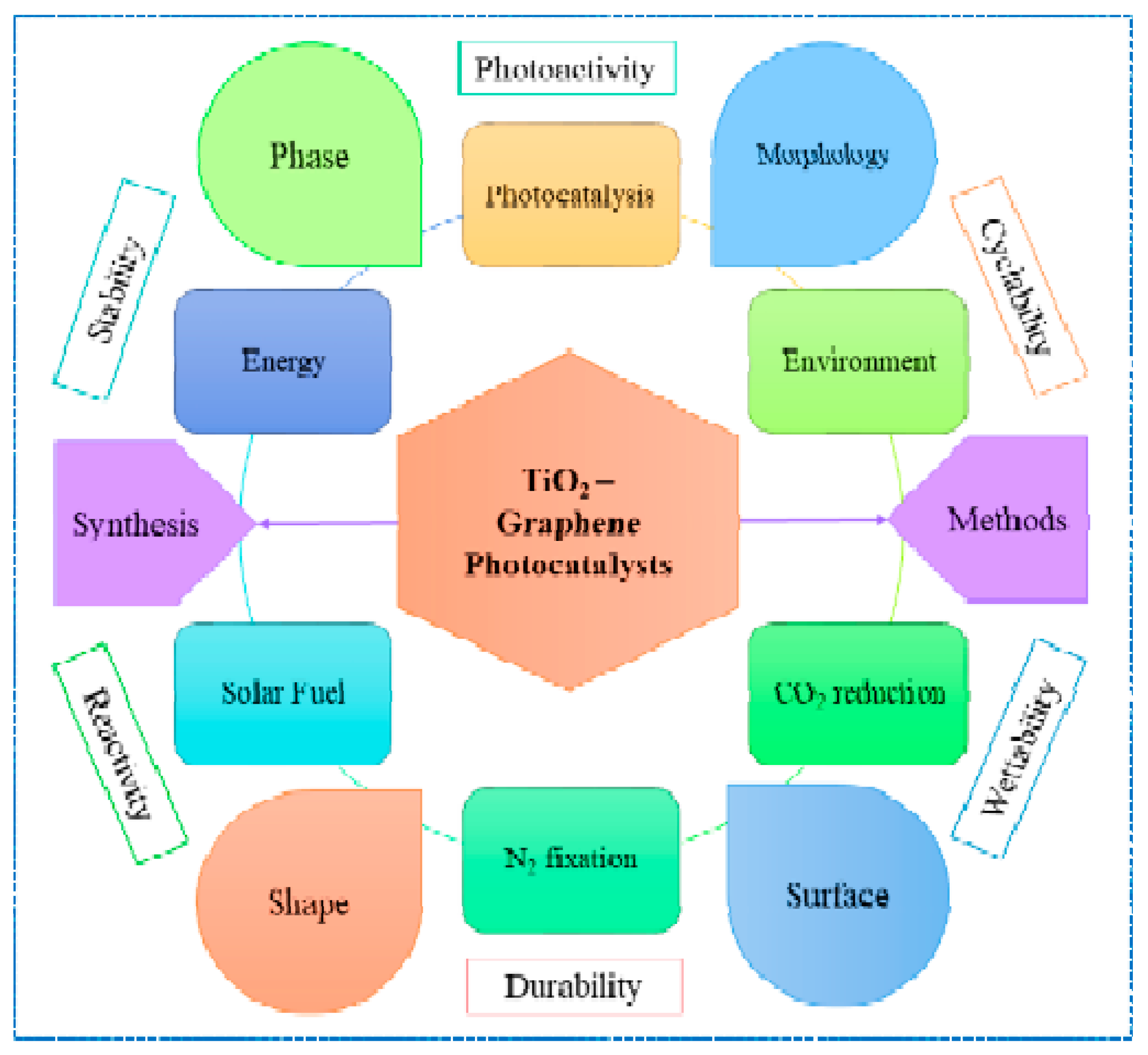 Energies 15 06248 g011