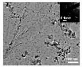 Energies 15 06248 i012