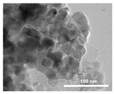 Energies 15 06248 i013