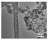 Energies 15 06248 i017