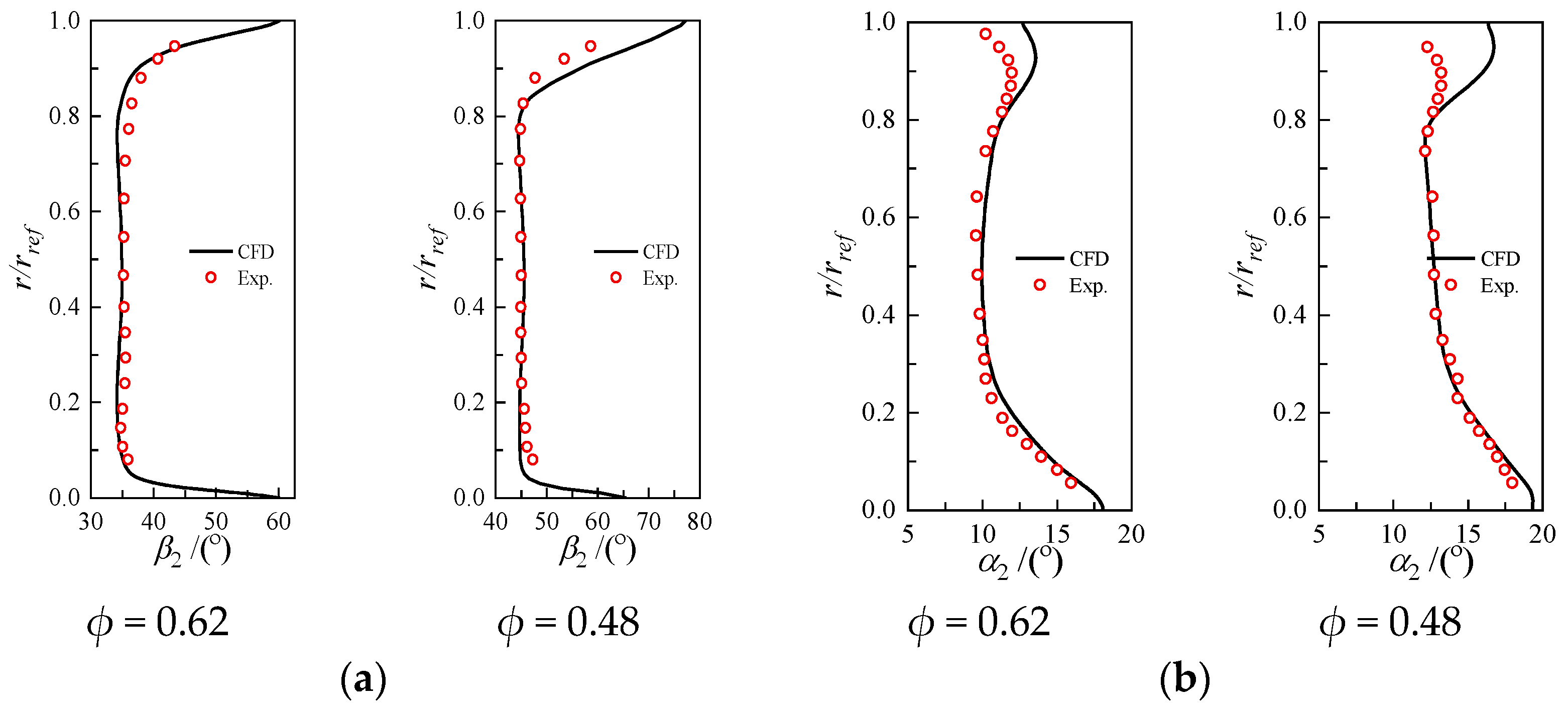 Energies 15 06251 g006