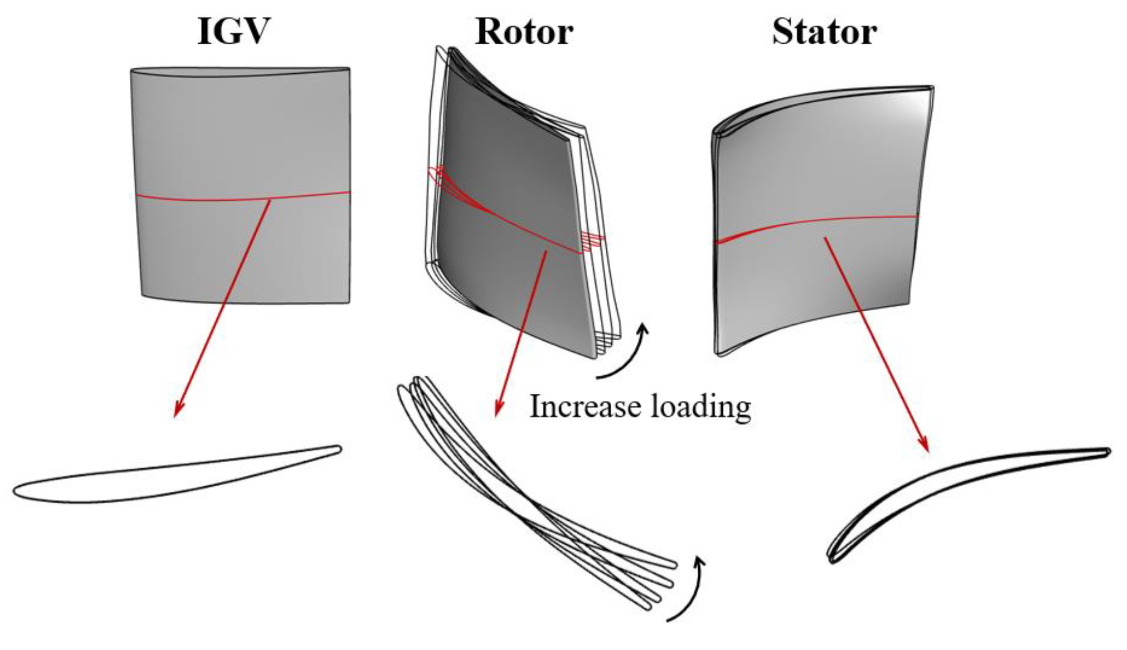 Energies 15 06251 g008