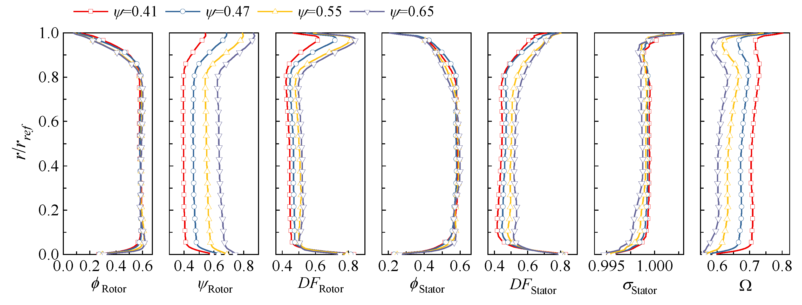 Energies 15 06251 g012