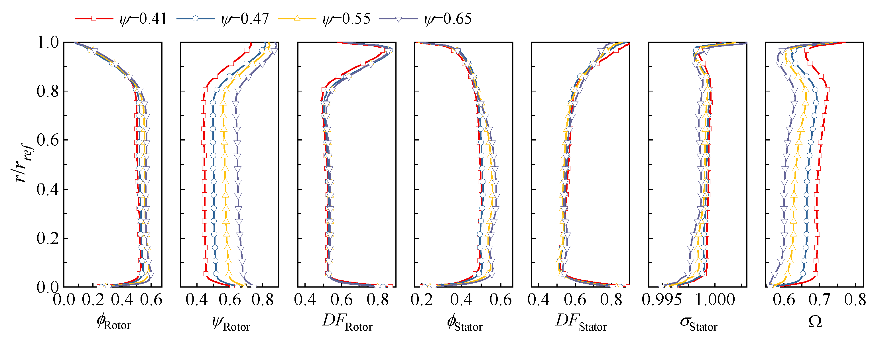 Energies 15 06251 g013