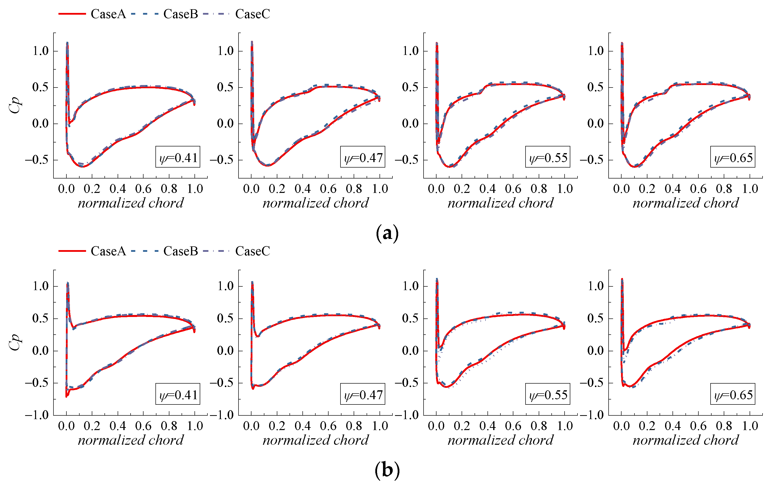 Energies 15 06251 g017