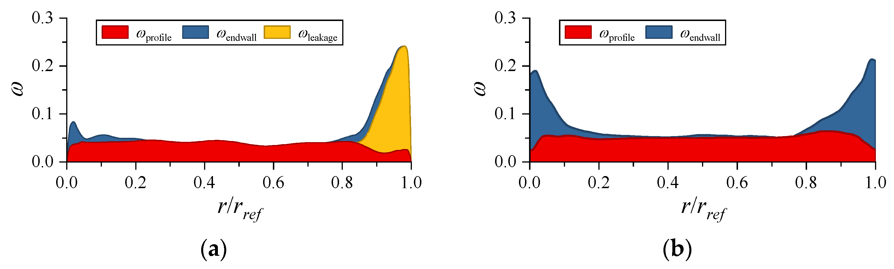 Energies 15 06251 g019