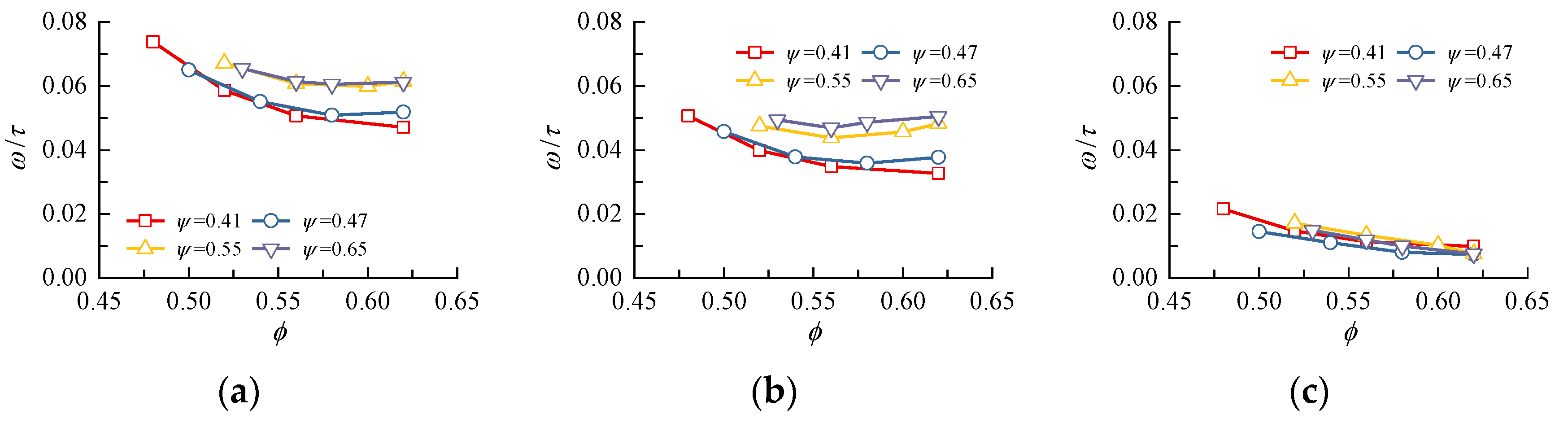 Energies 15 06251 g026