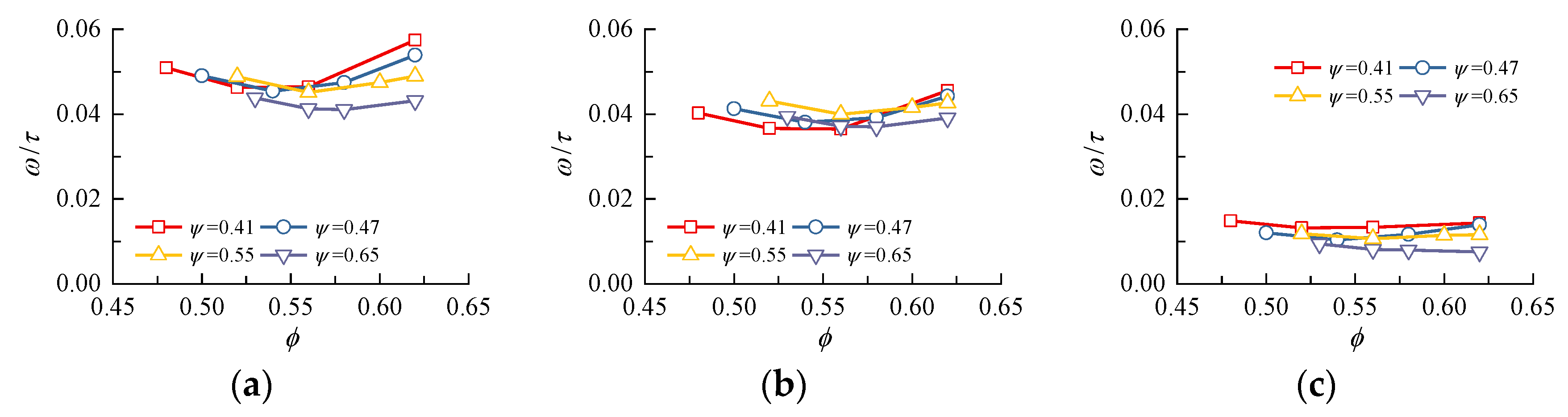 Energies 15 06251 g027