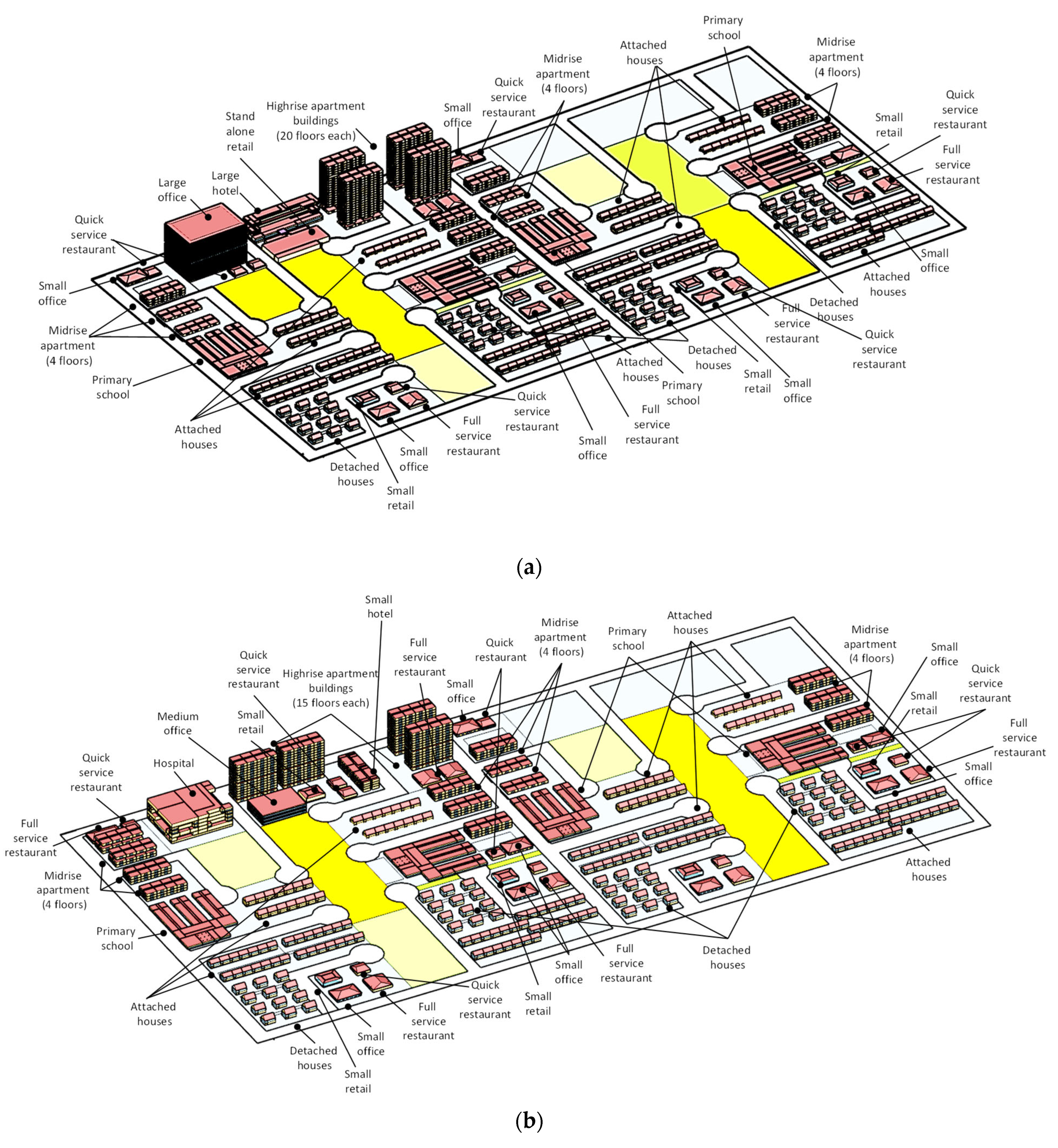 Energies 15 06253 g001a 550
