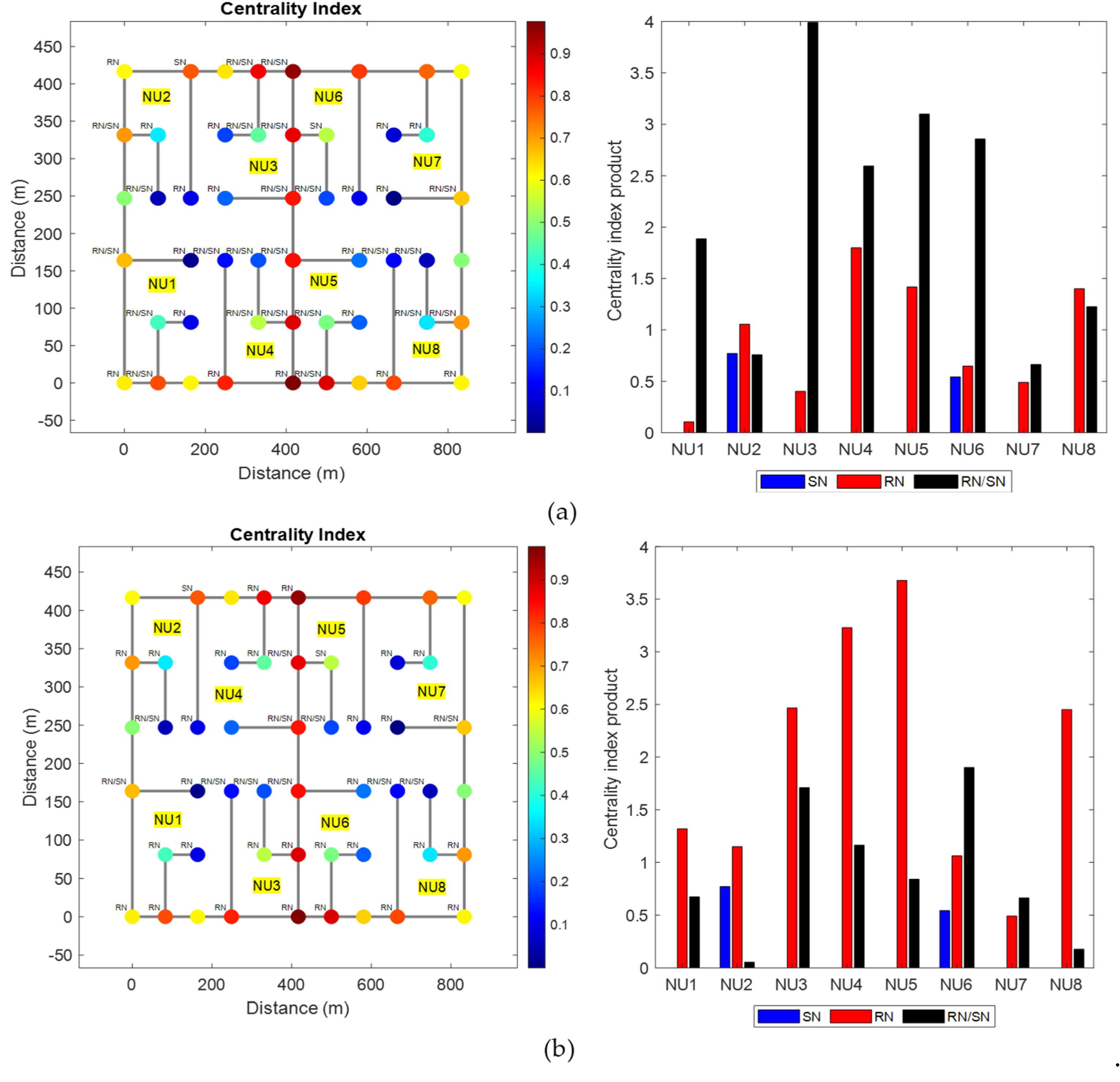 Energies 15 06253 g007 550
