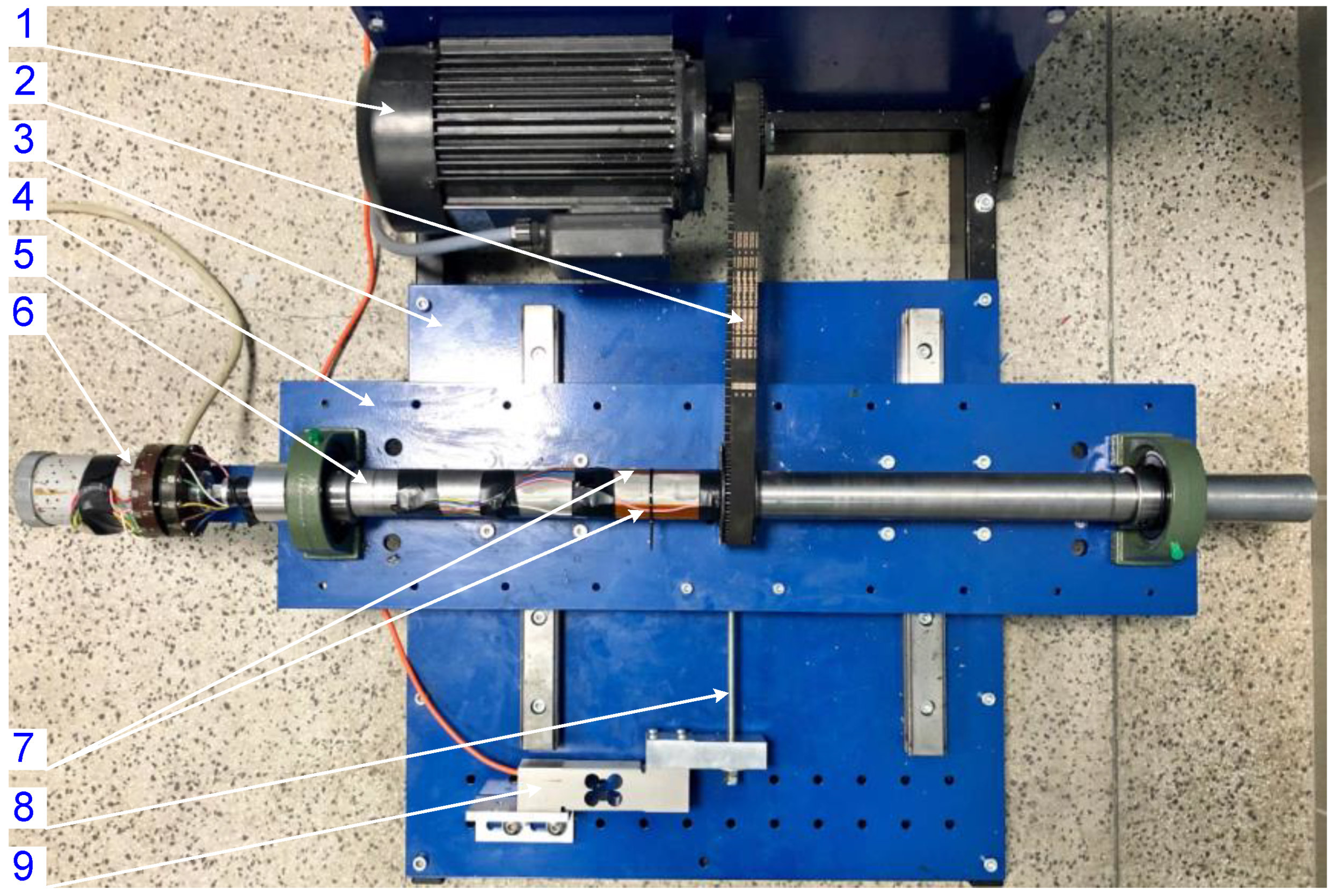 Energies 15 06254 g002 550