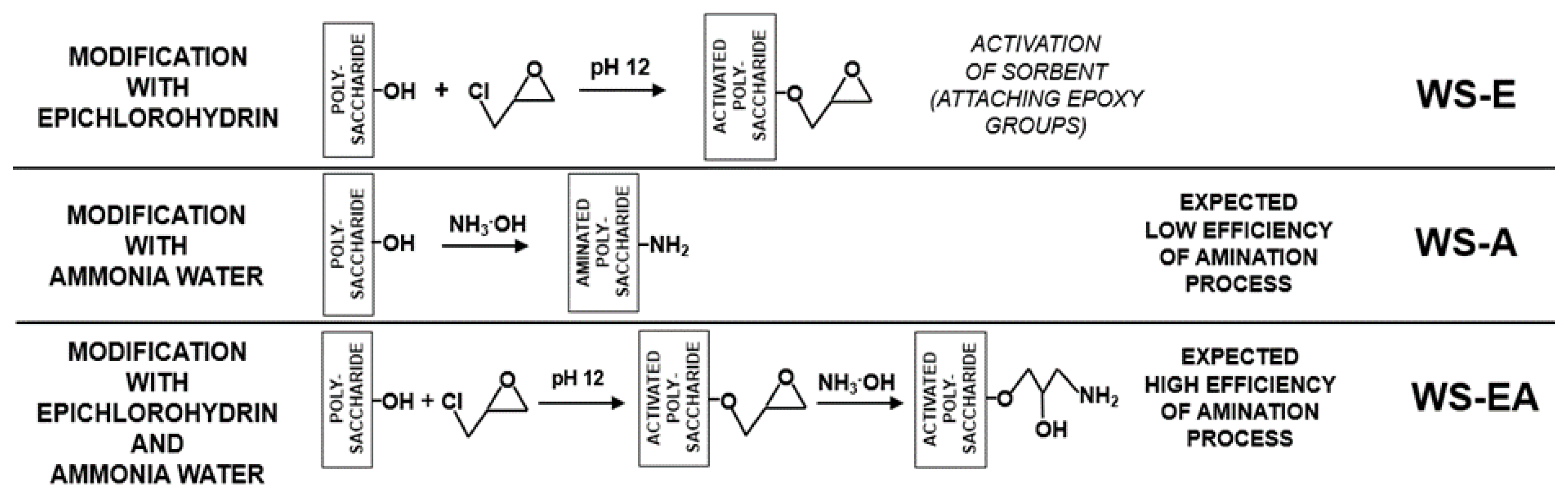 Energies 15 06257 g001