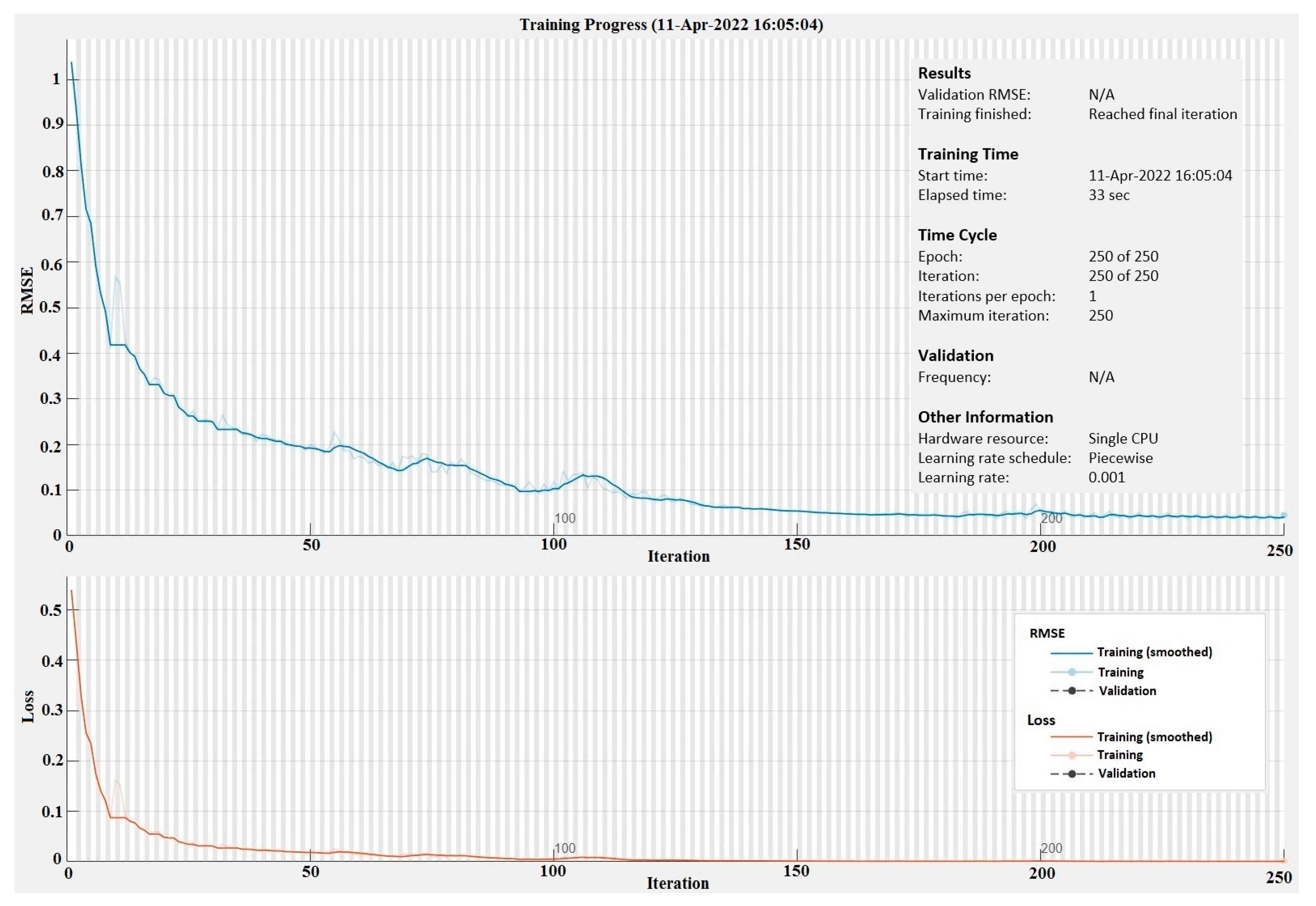 Energies 15 06261 g015 550