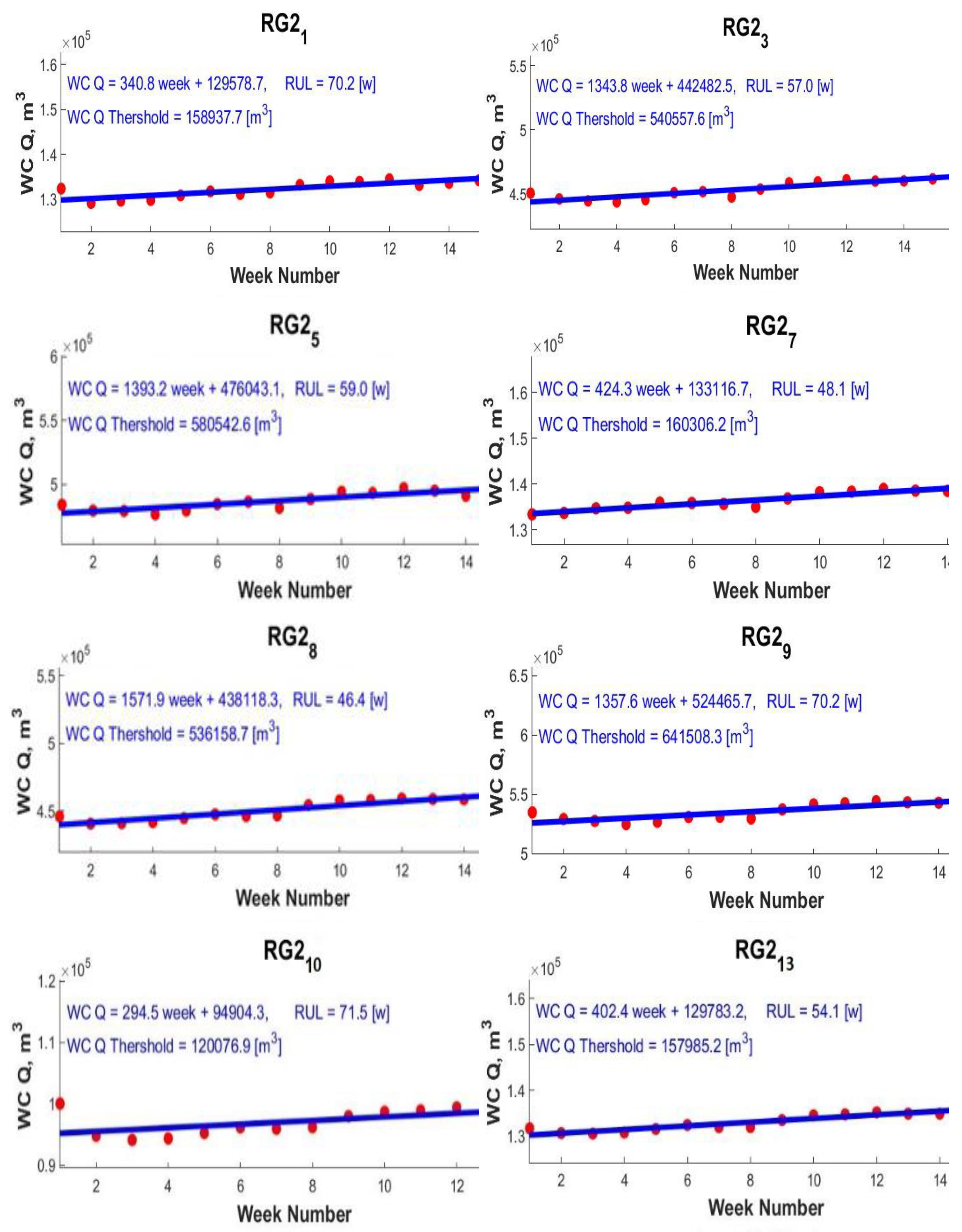 Energies 15 06264 g008