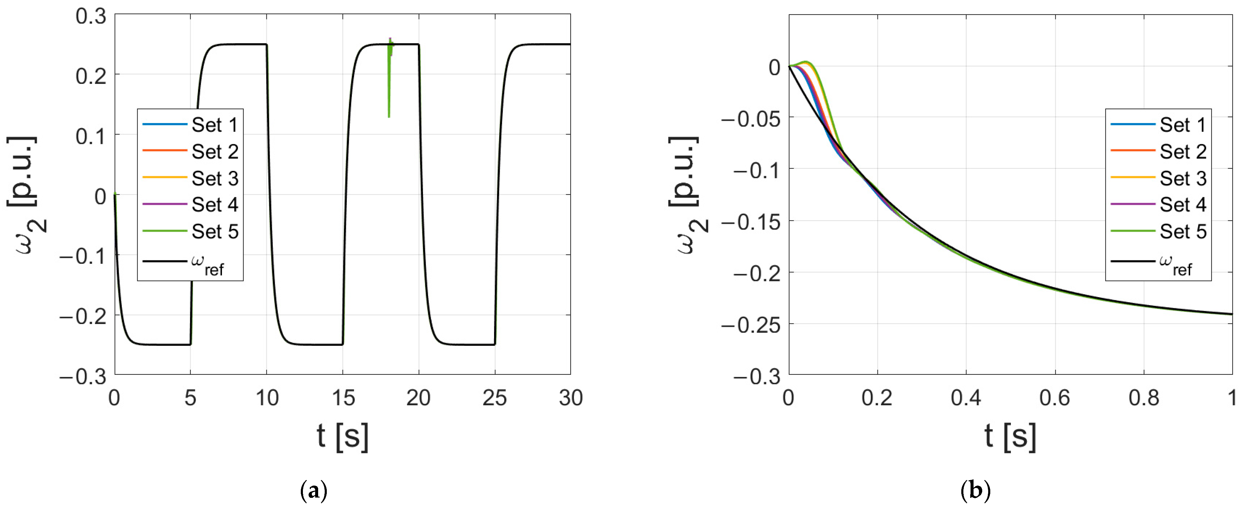 Energies 15 06265 g008
