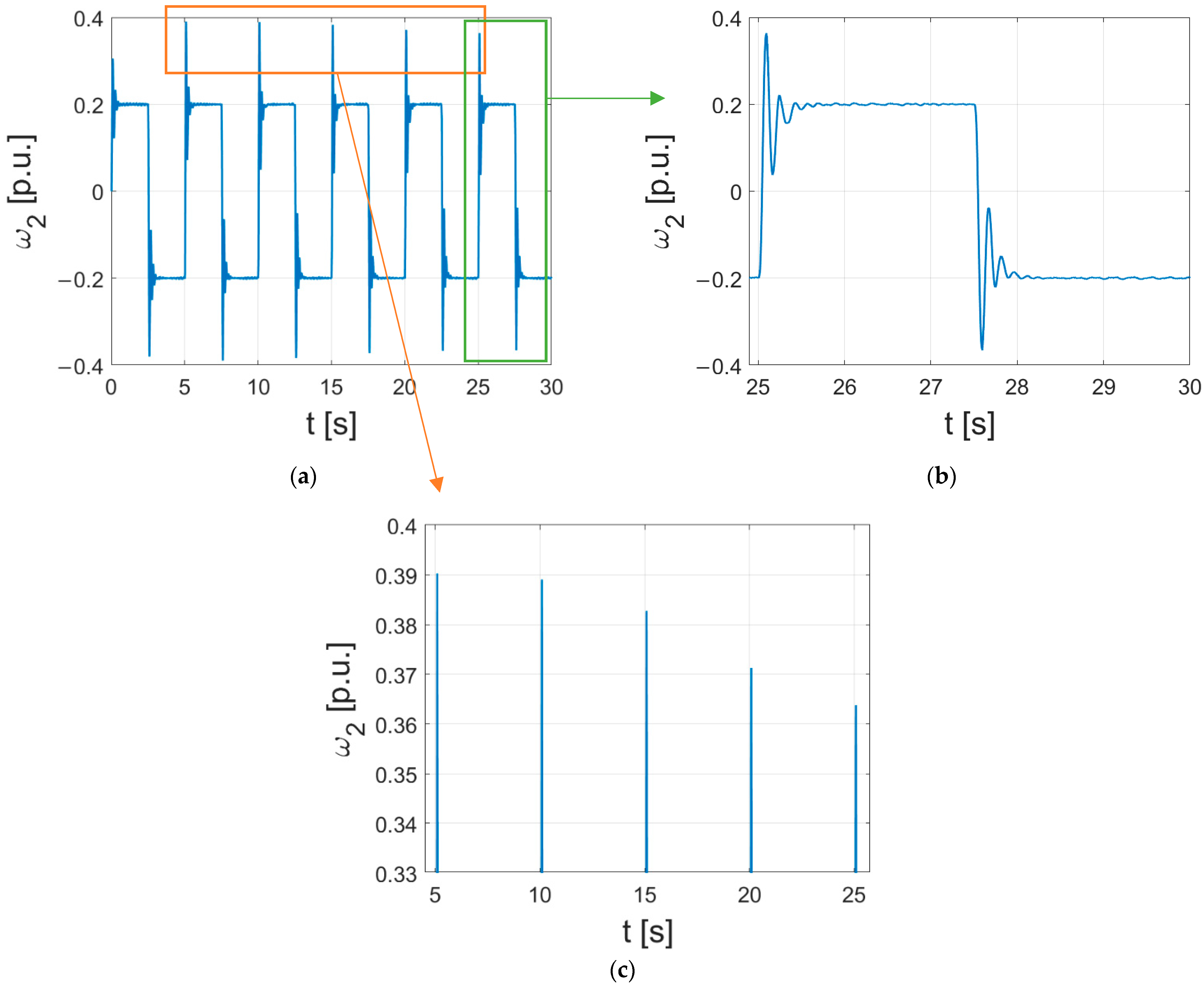 Energies 15 06265 g011