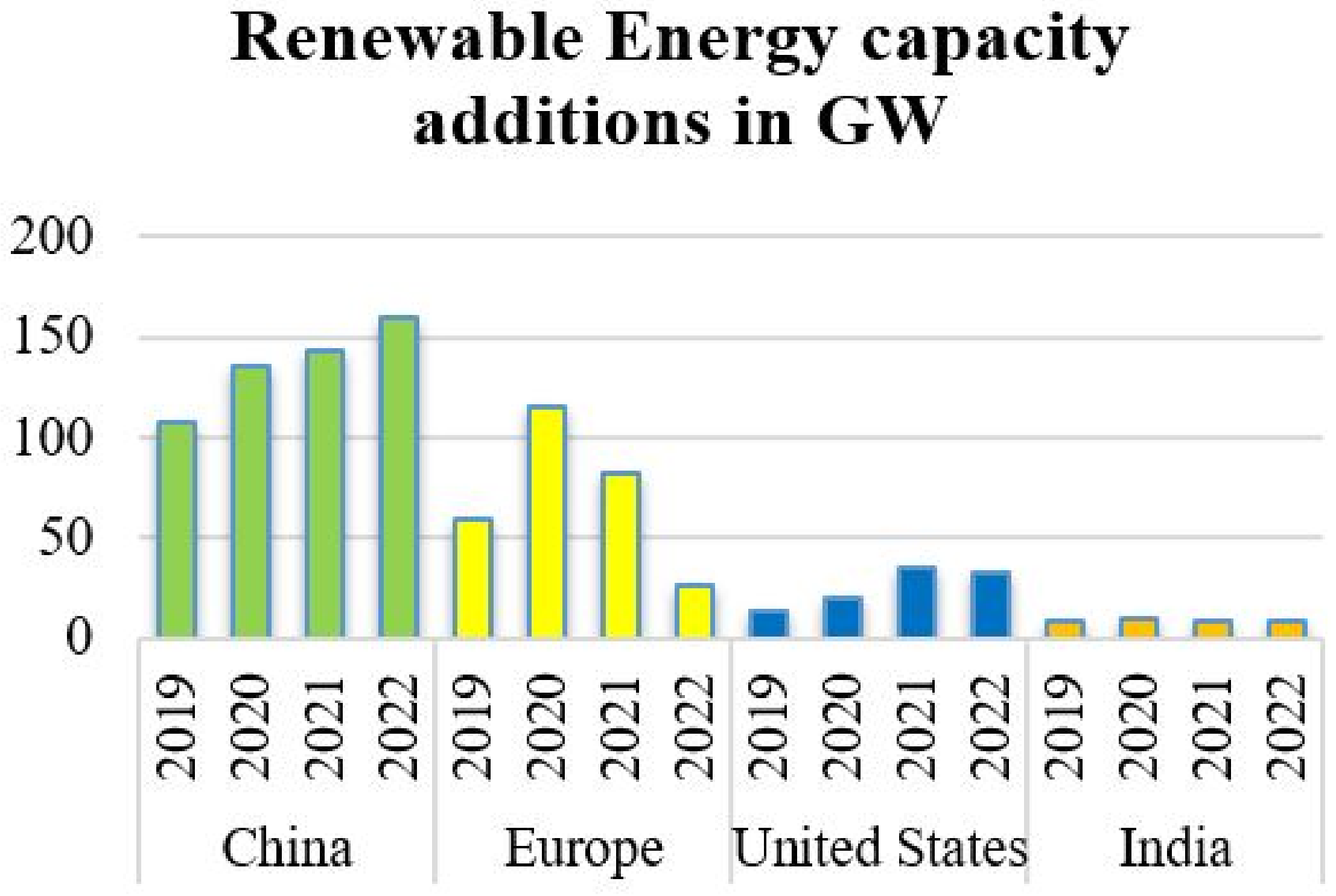 Energies 15 06267 g002