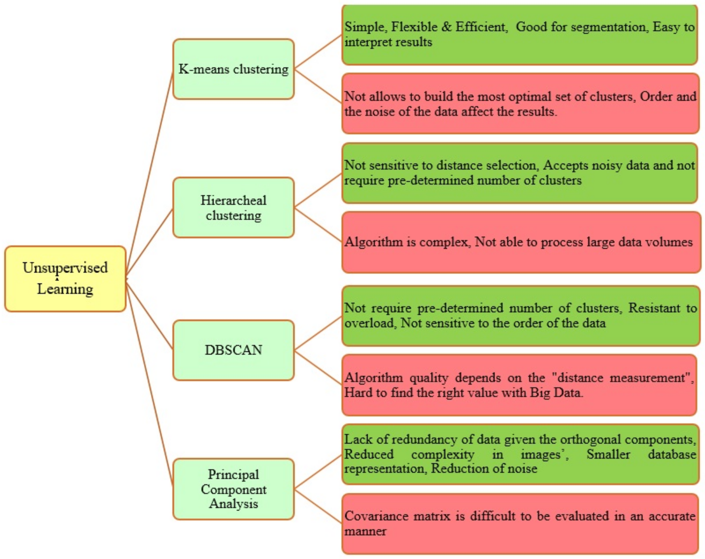 Energies 15 06267 g011