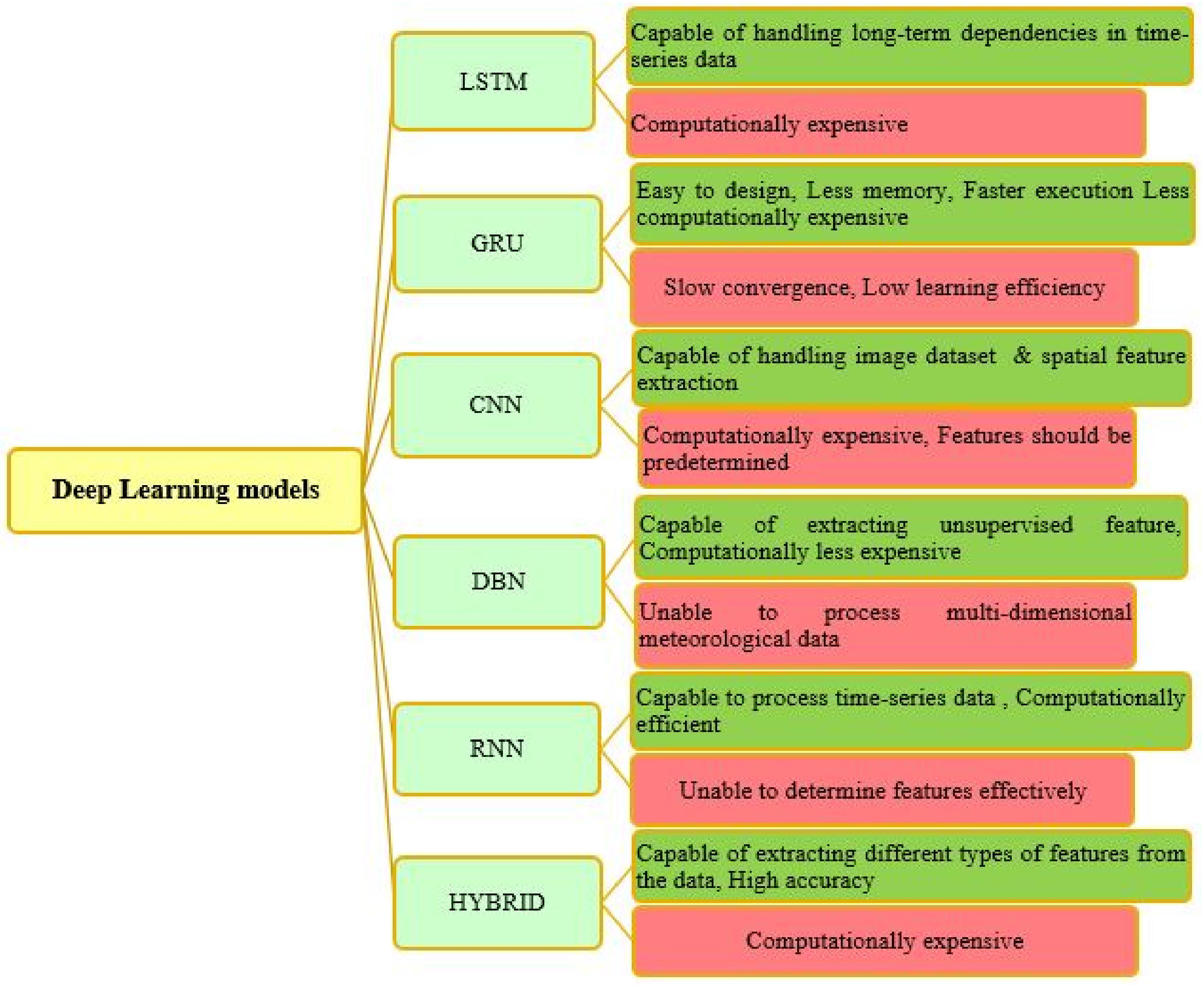 Energies 15 06267 g015